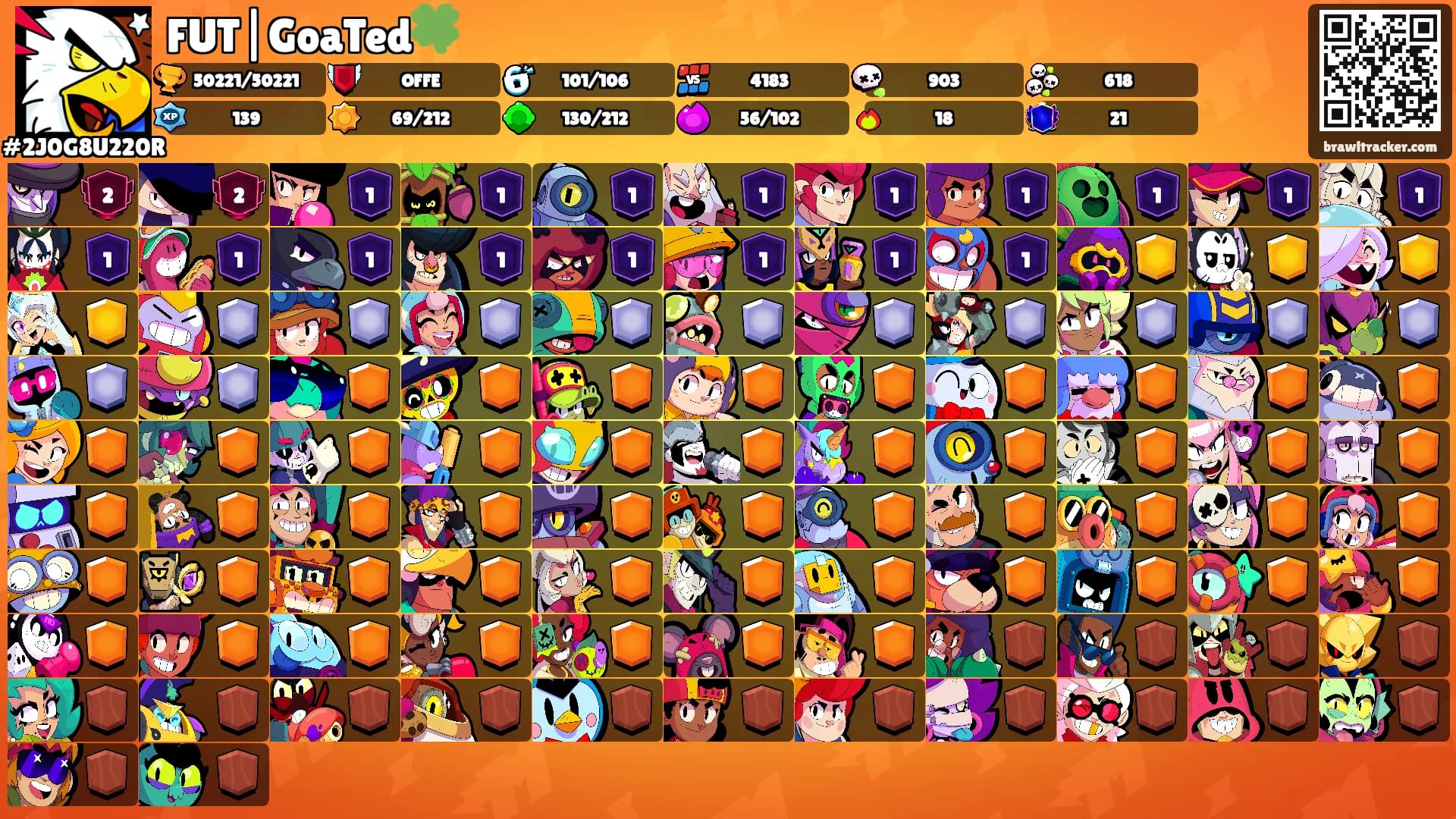 FUT|GoaTed🍀's Ranks