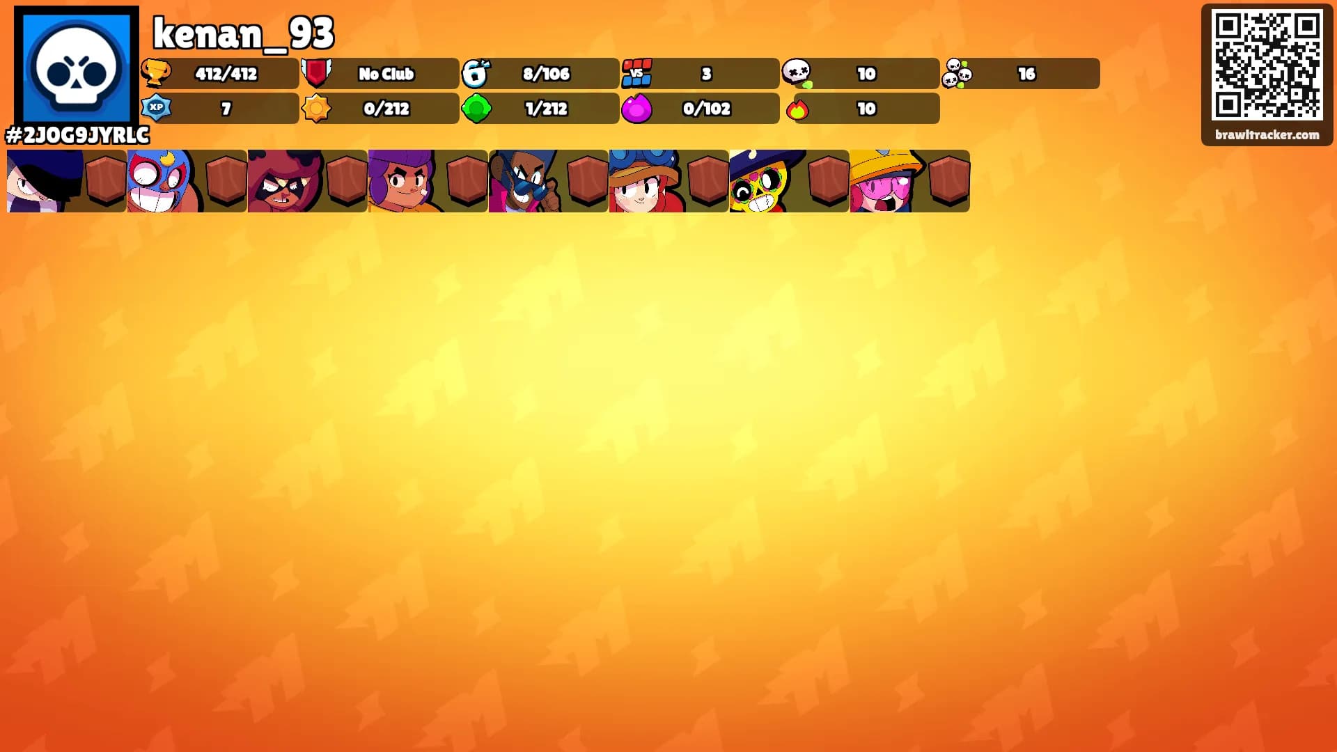 kenan_93's Ranks