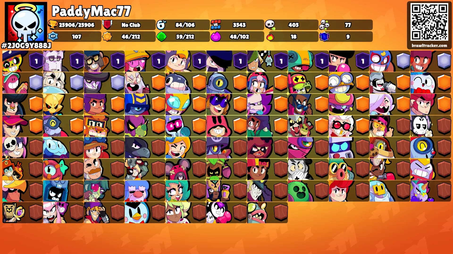 PaddyMac77's Ranks