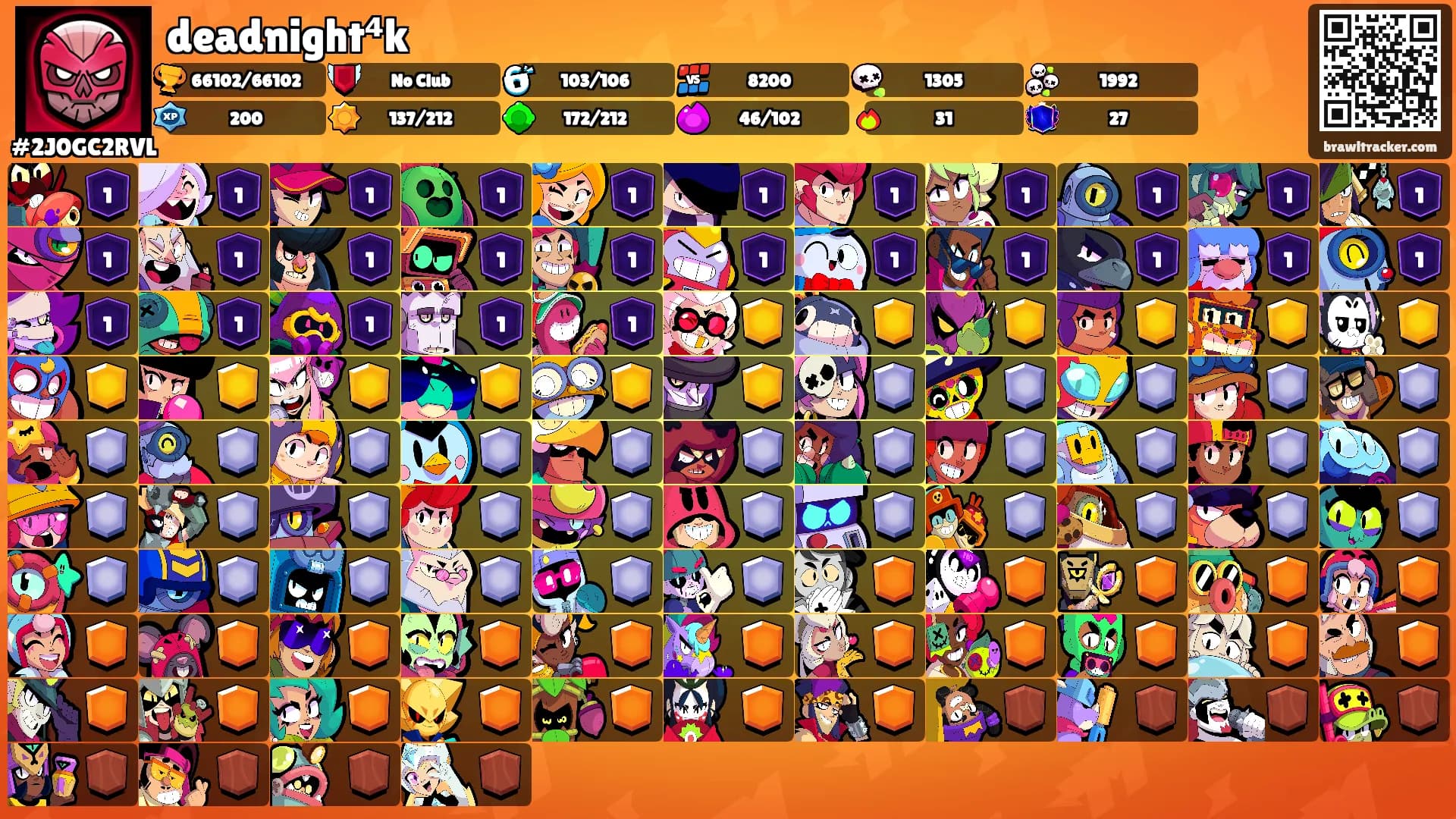 deadnight⁴k's Ranks