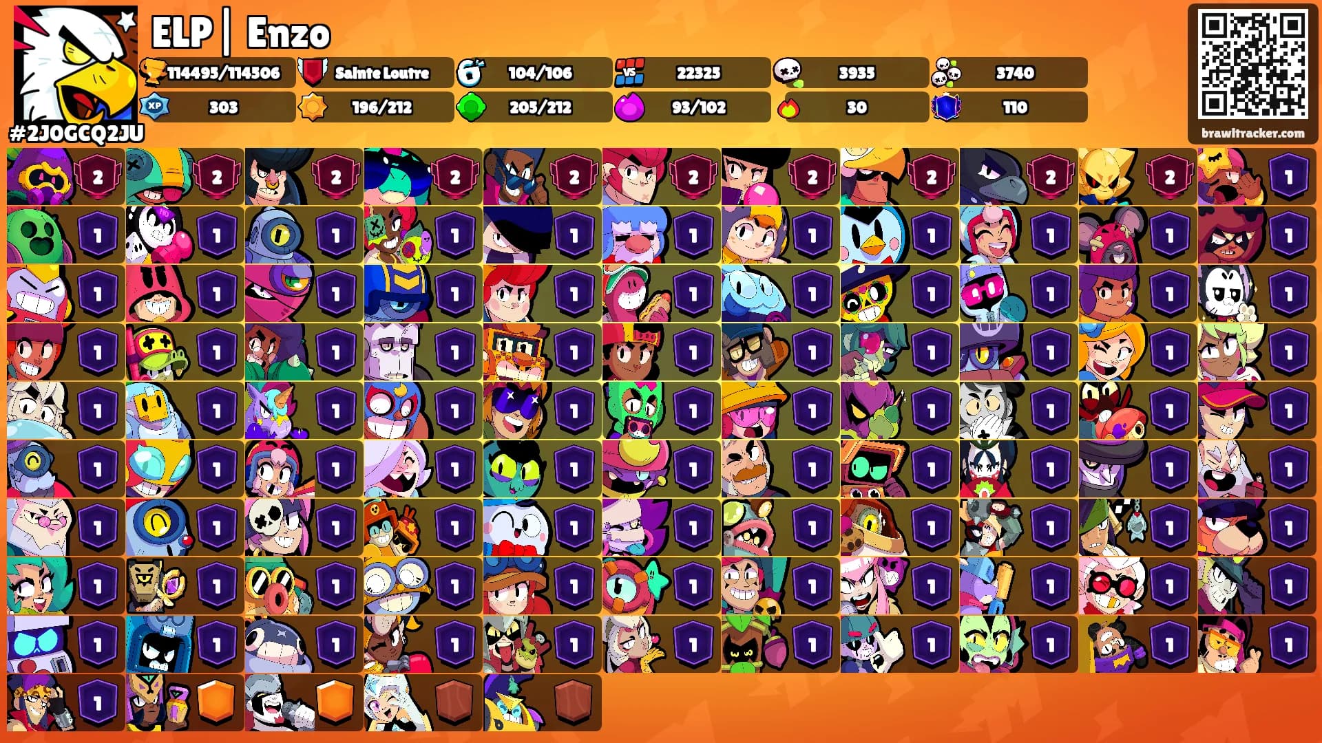 ELP| Enzo's Ranks