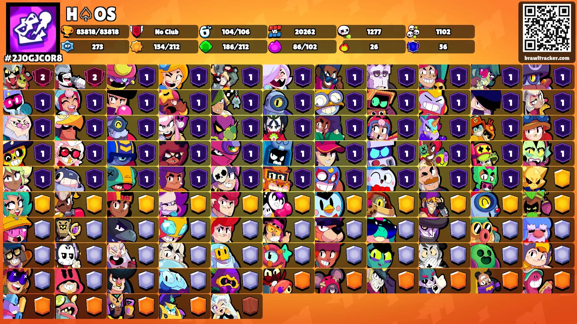 H♤OS's Ranks