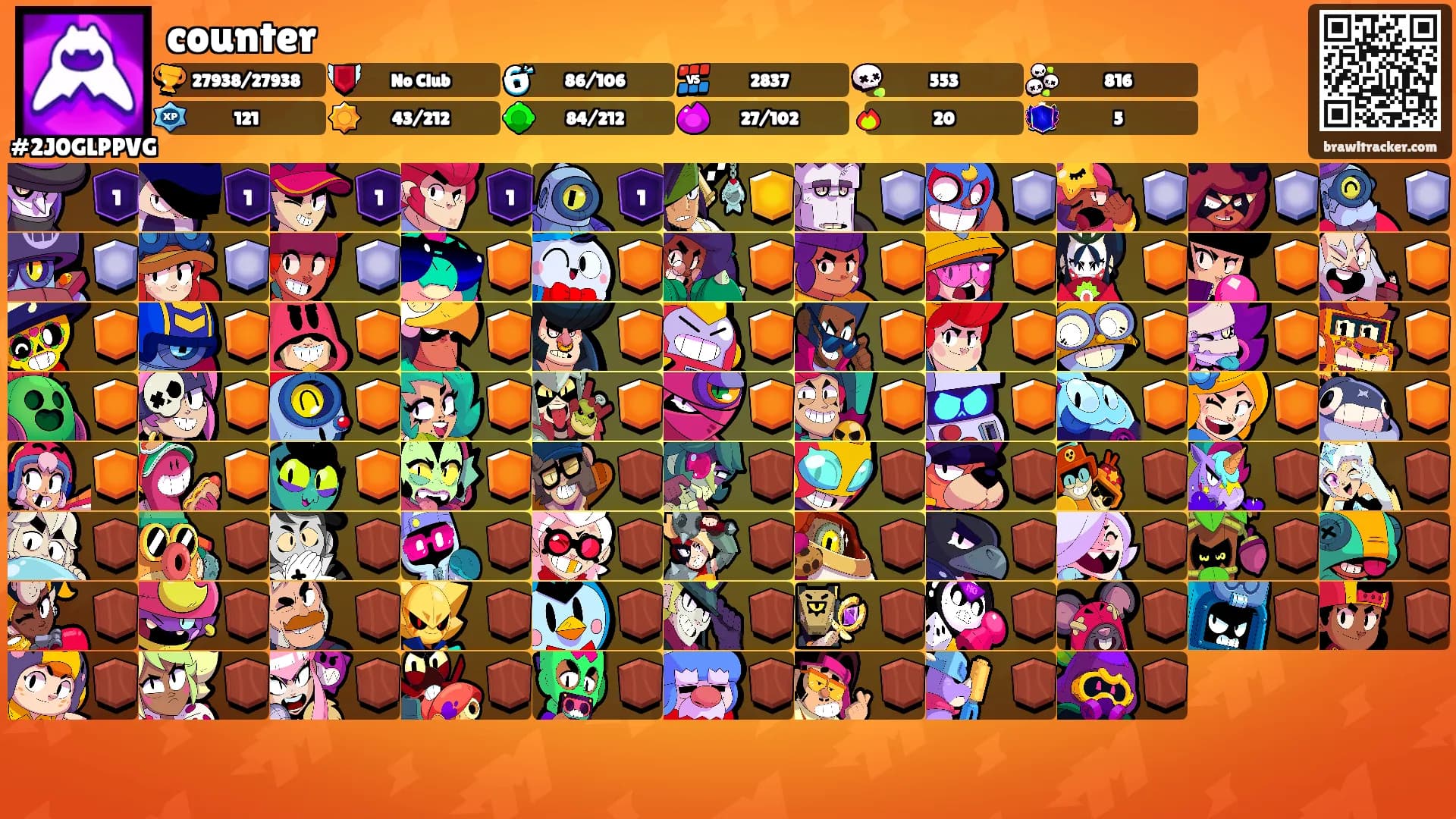 counter's Ranks