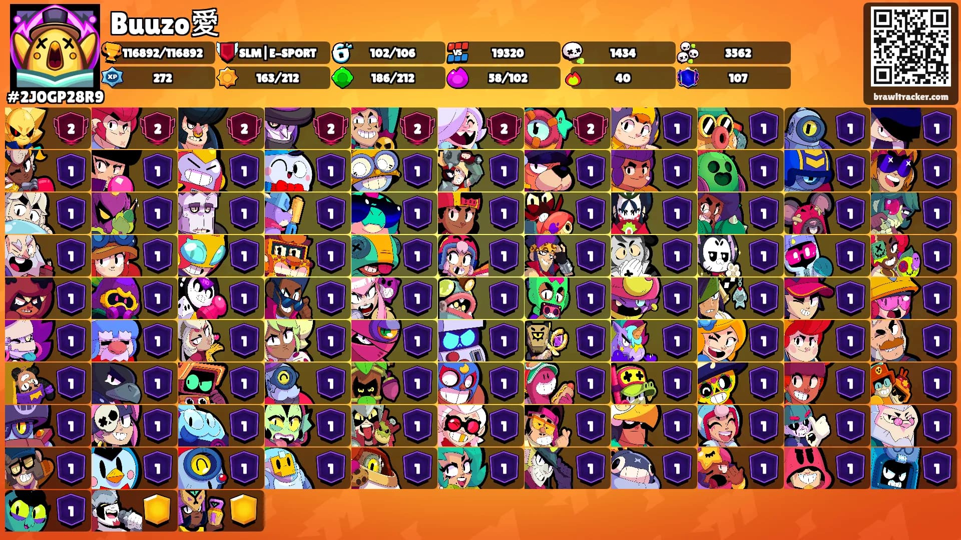 Buuzo愛's Ranks