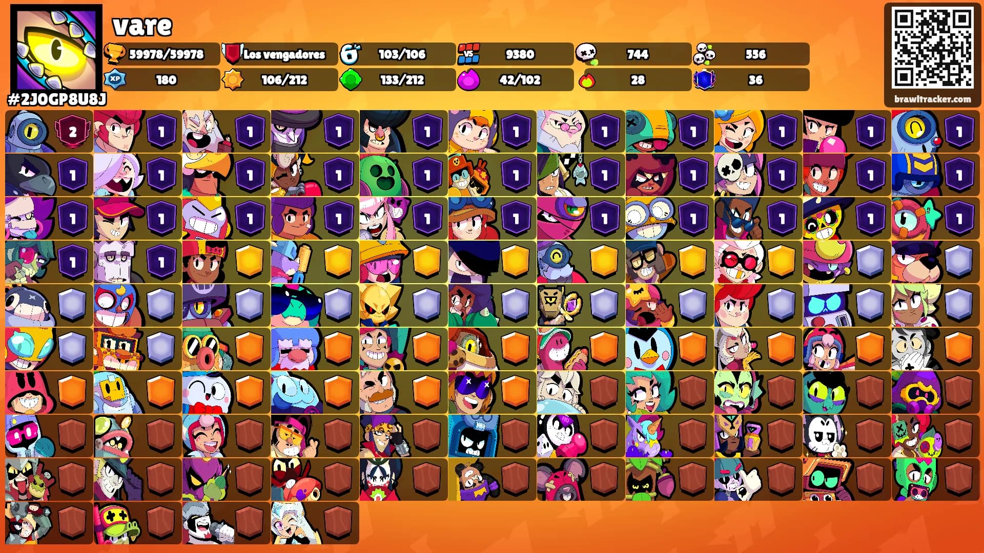 vare's Ranks