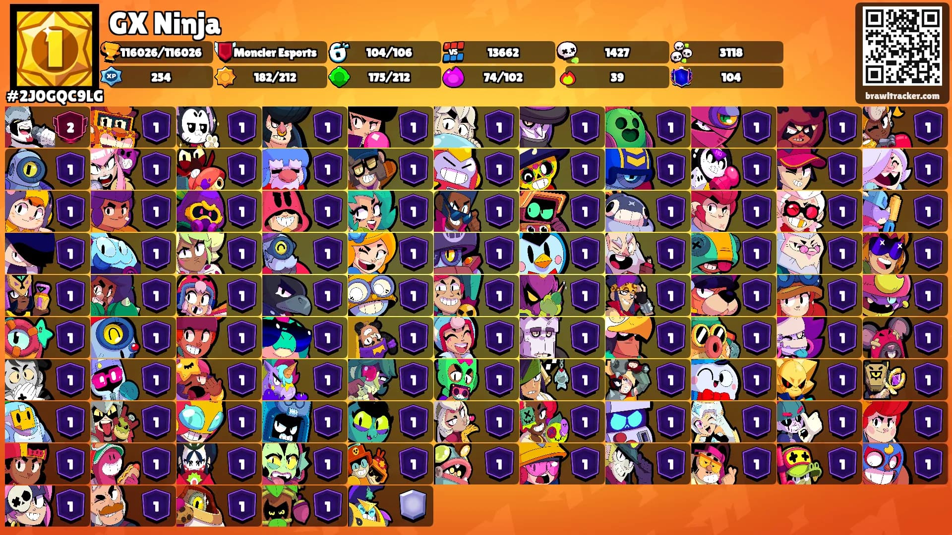 GX Ninja's Ranks