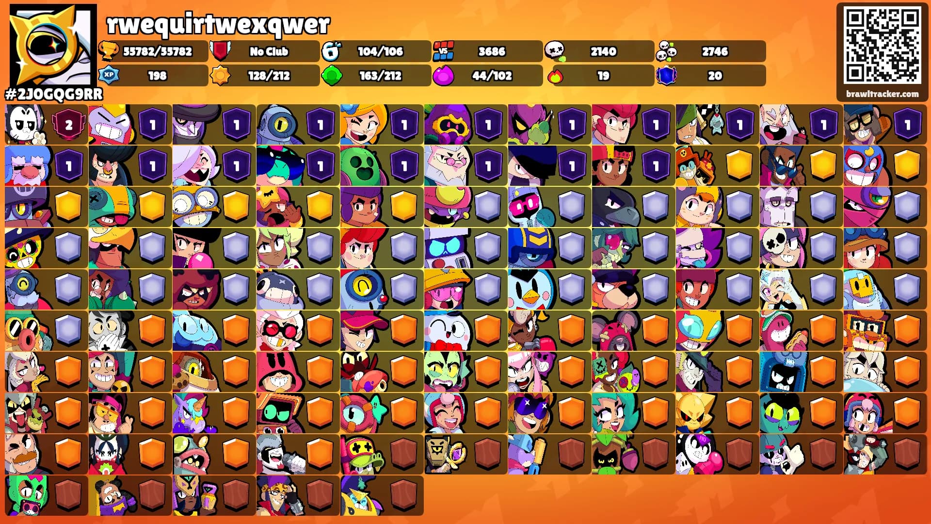 rwequirtwexqwer's Ranks