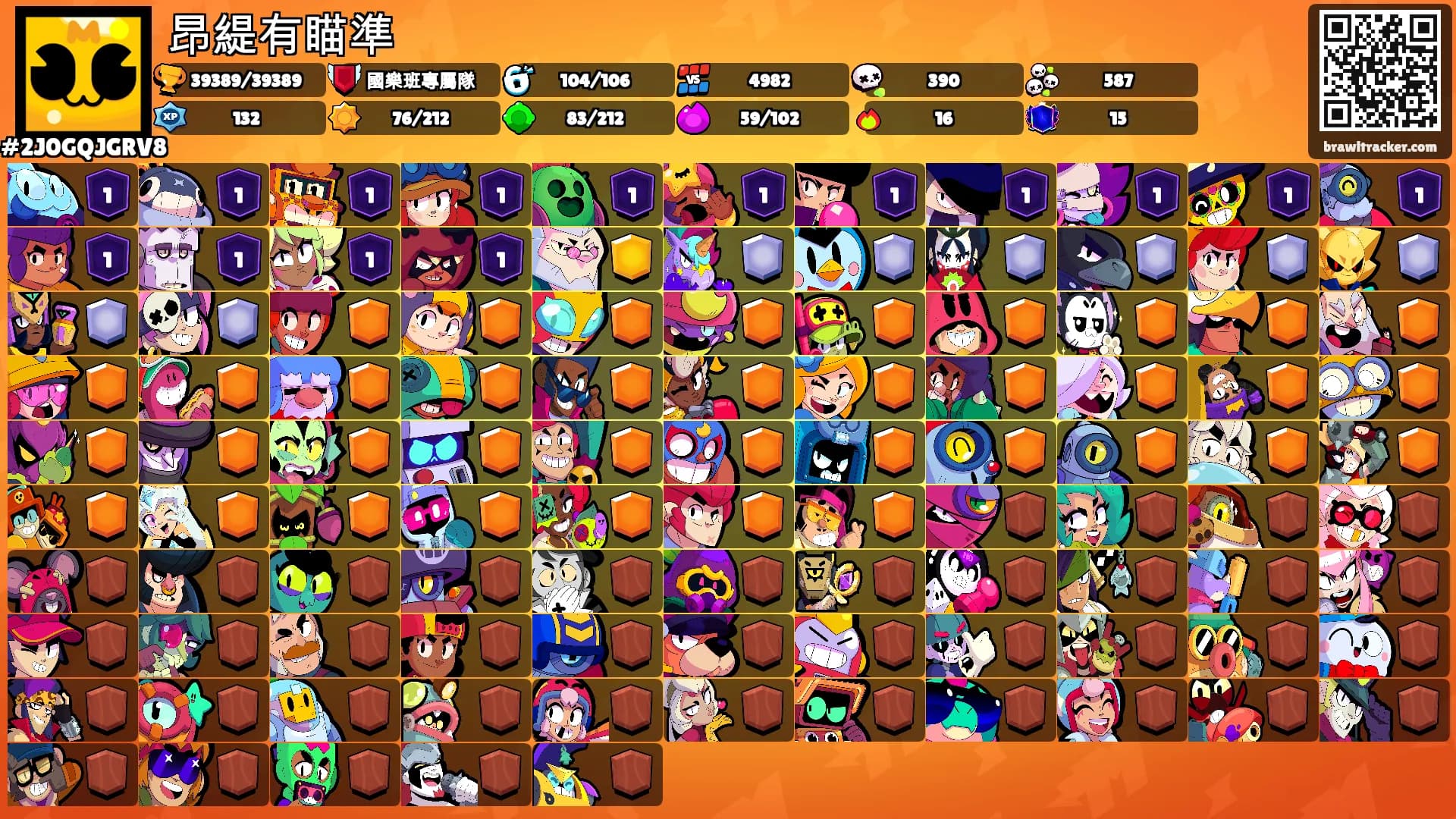 昂緹有瞄準's Ranks