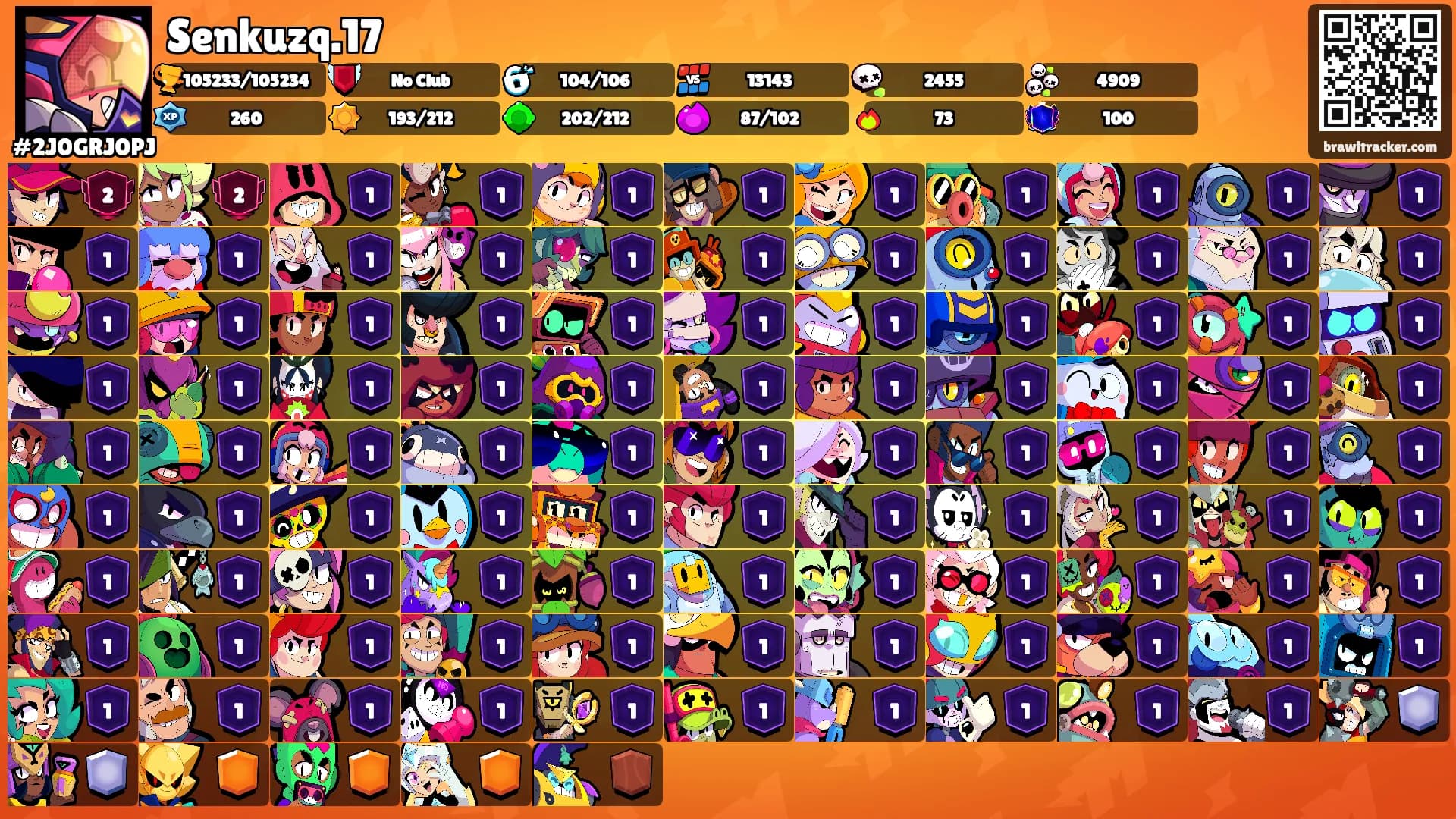 Senkuzq.17's Ranks