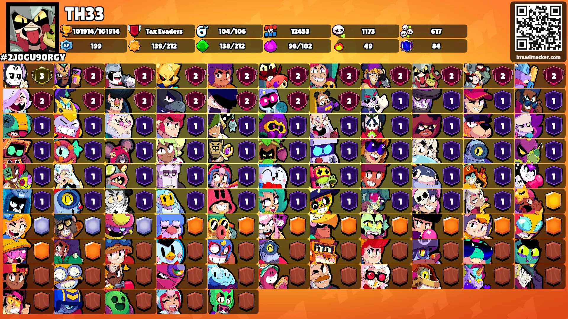 TH33's Ranks