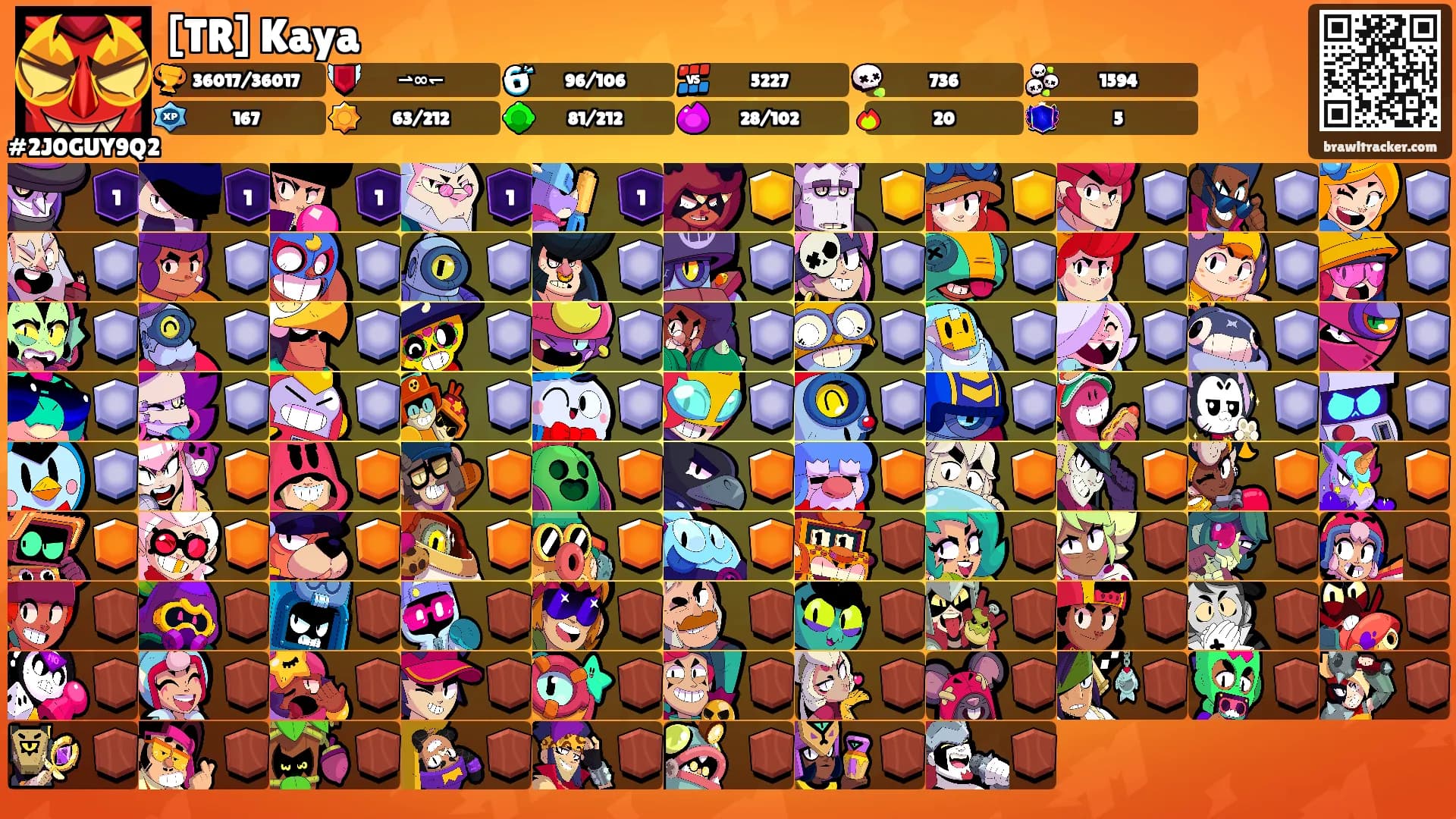 [TR] Kaya's Ranks
