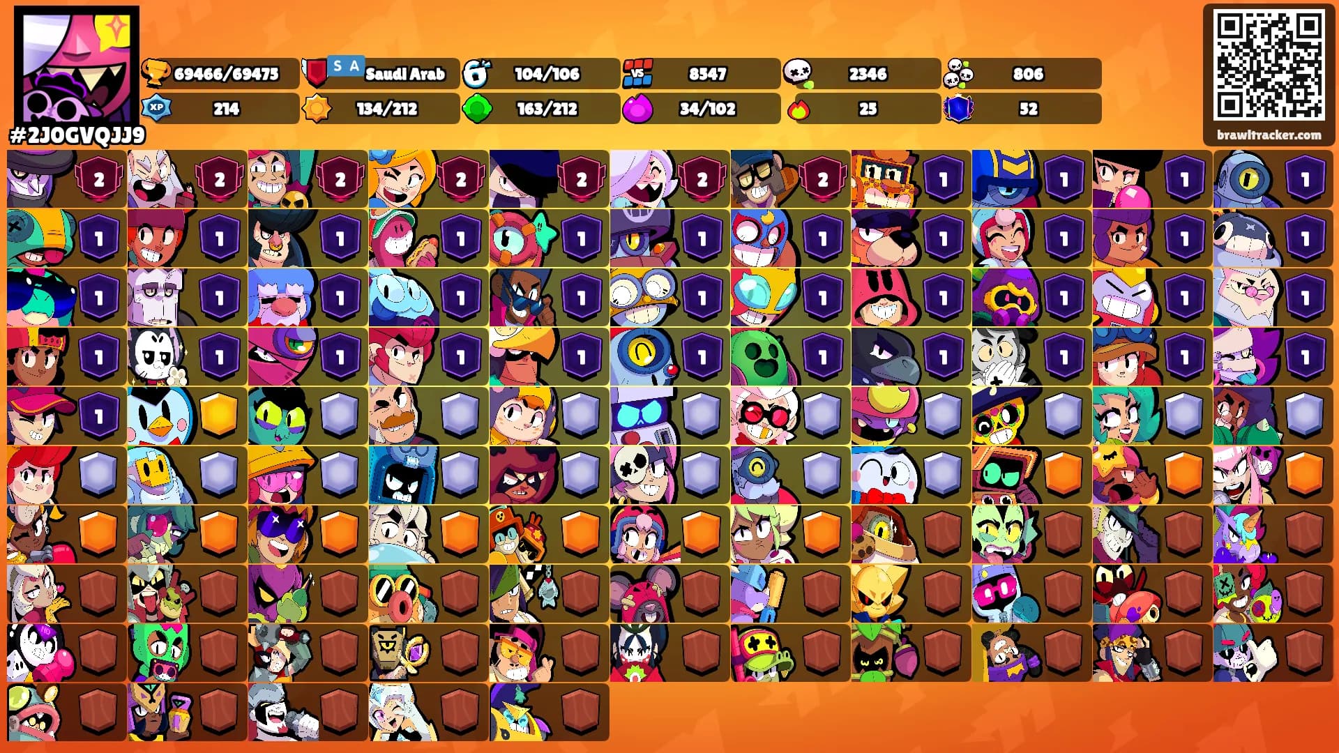 ㅤㅤㅤ's Ranks