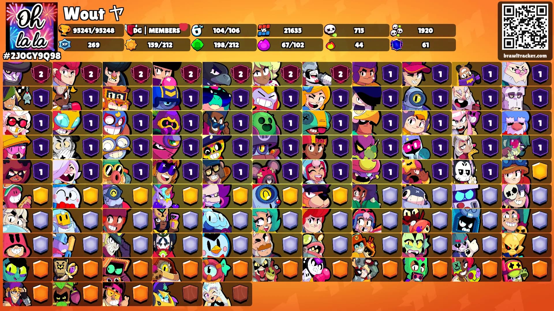 Wout ヤ's Ranks