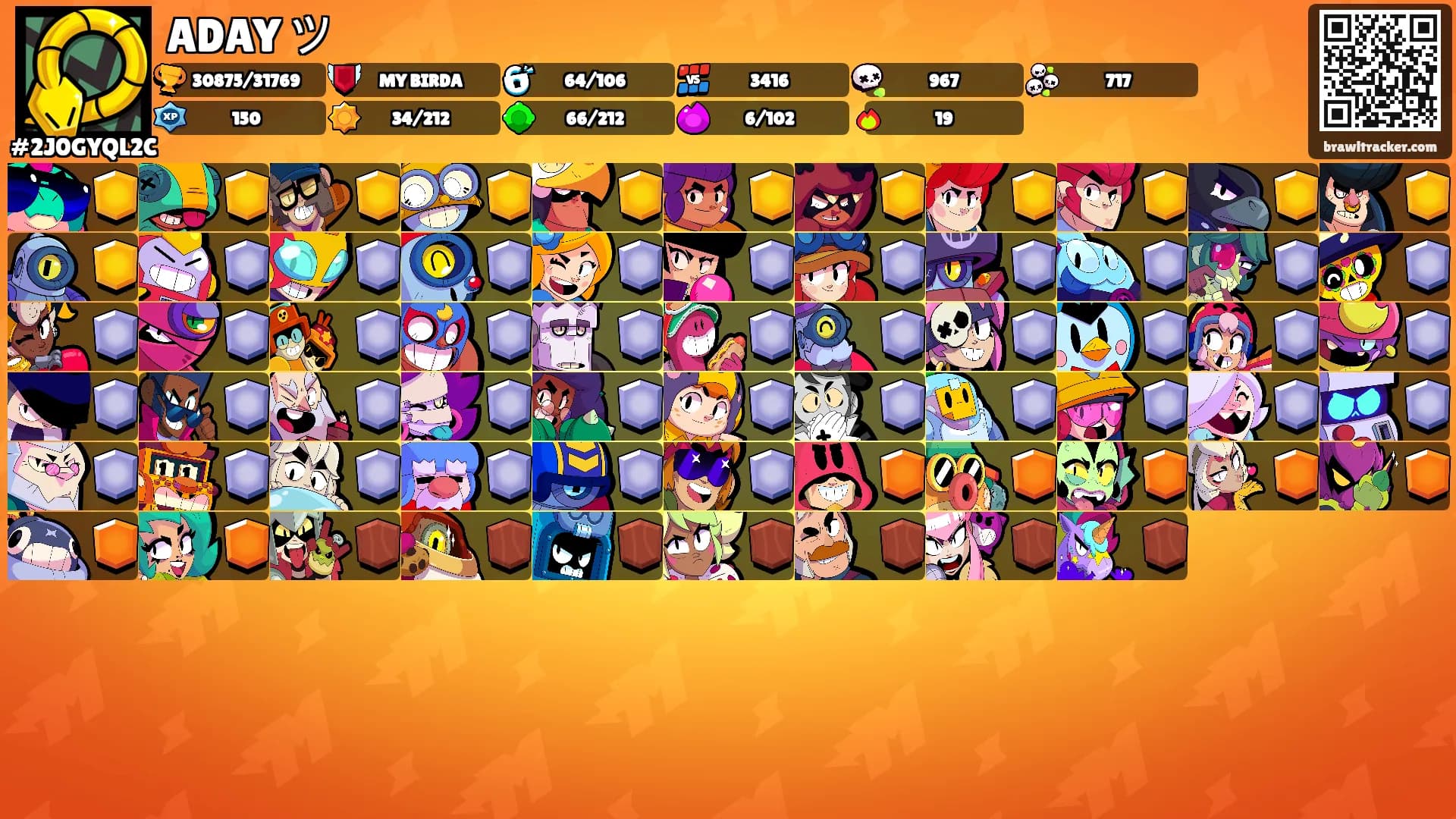 ADAY ツ's Ranks