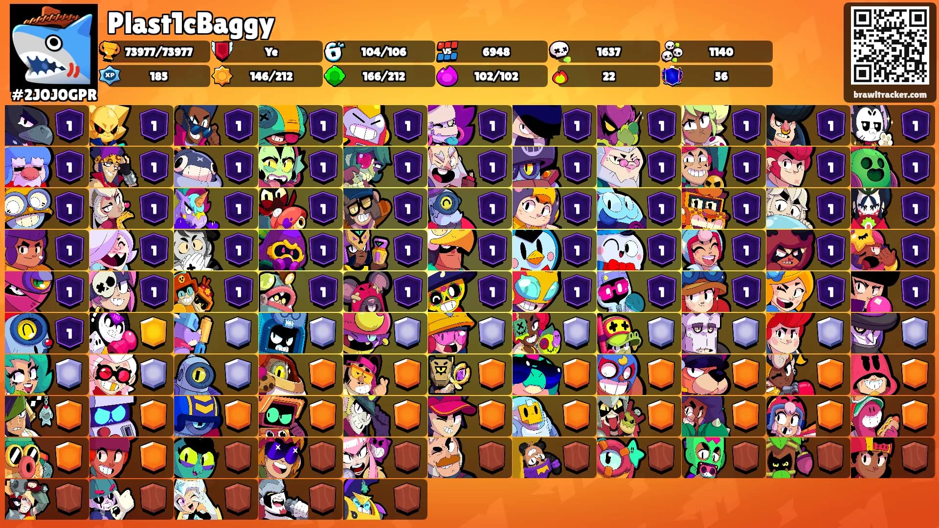 Plast1cBaggy's Ranks
