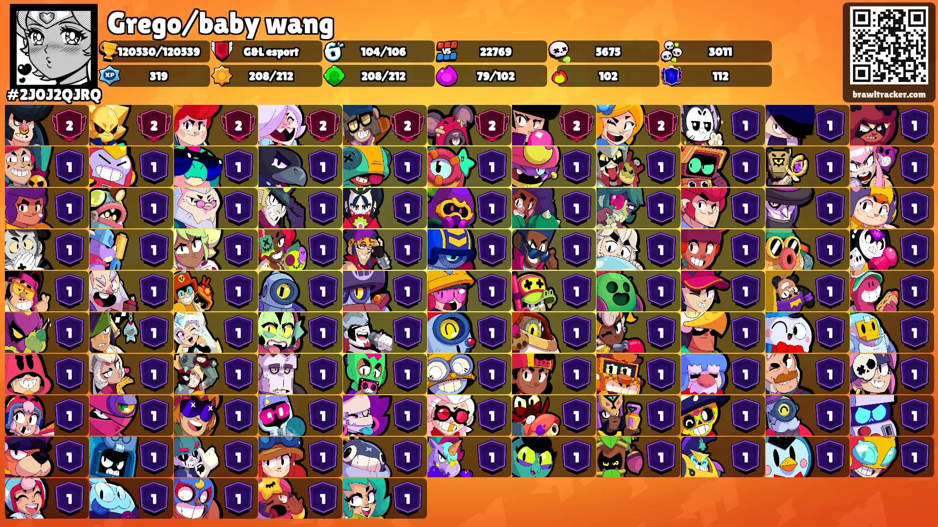 Grego/baby wang's Ranks