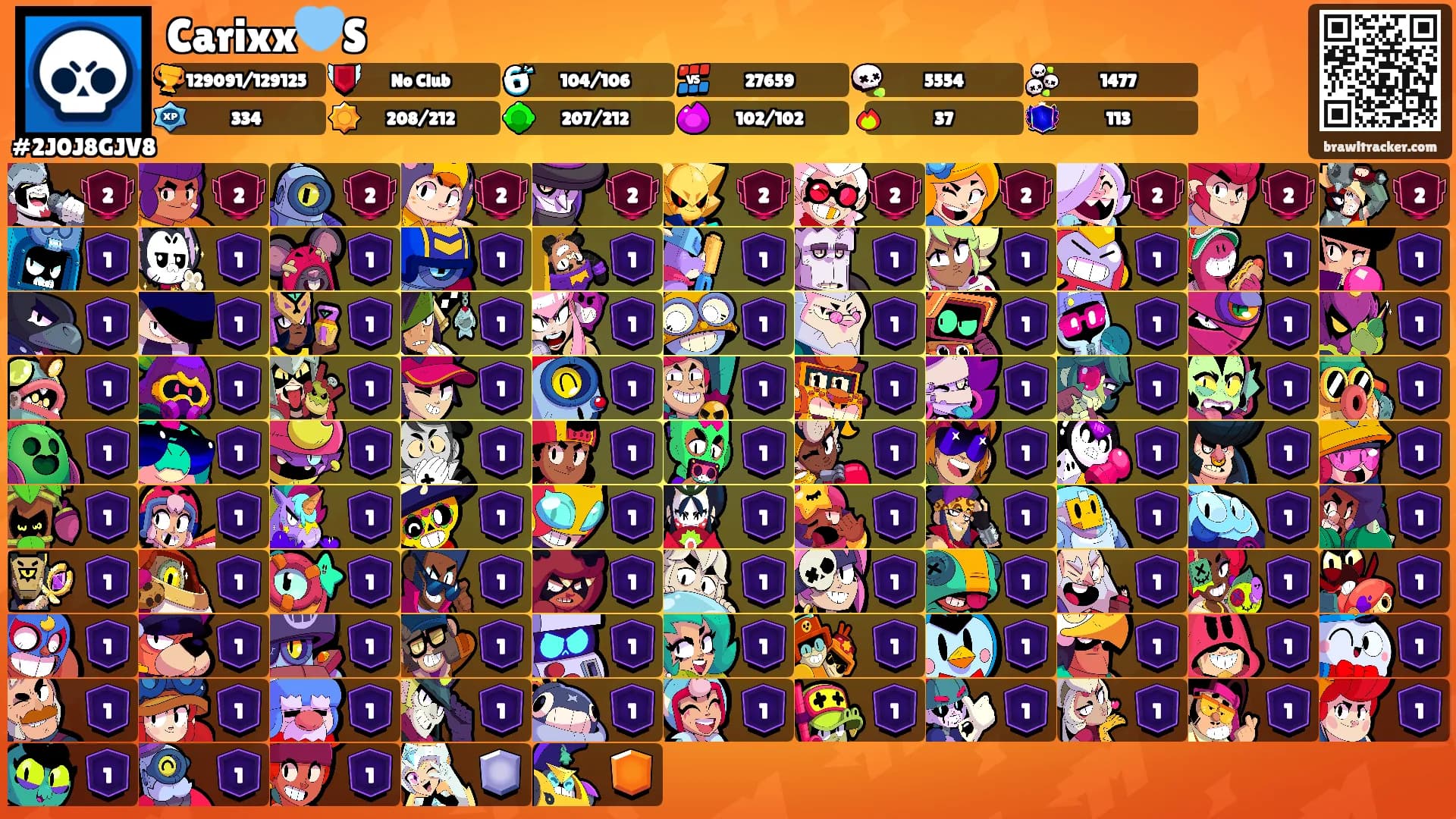 Carixx🩵S's Ranks
