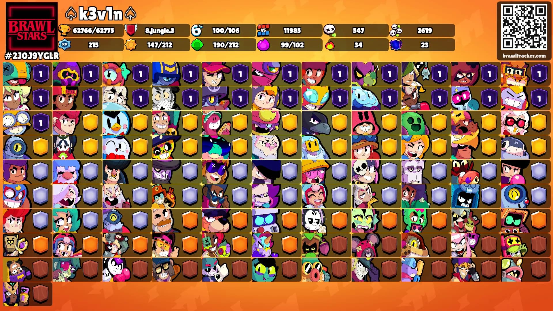♤k3v1n♤'s Ranks