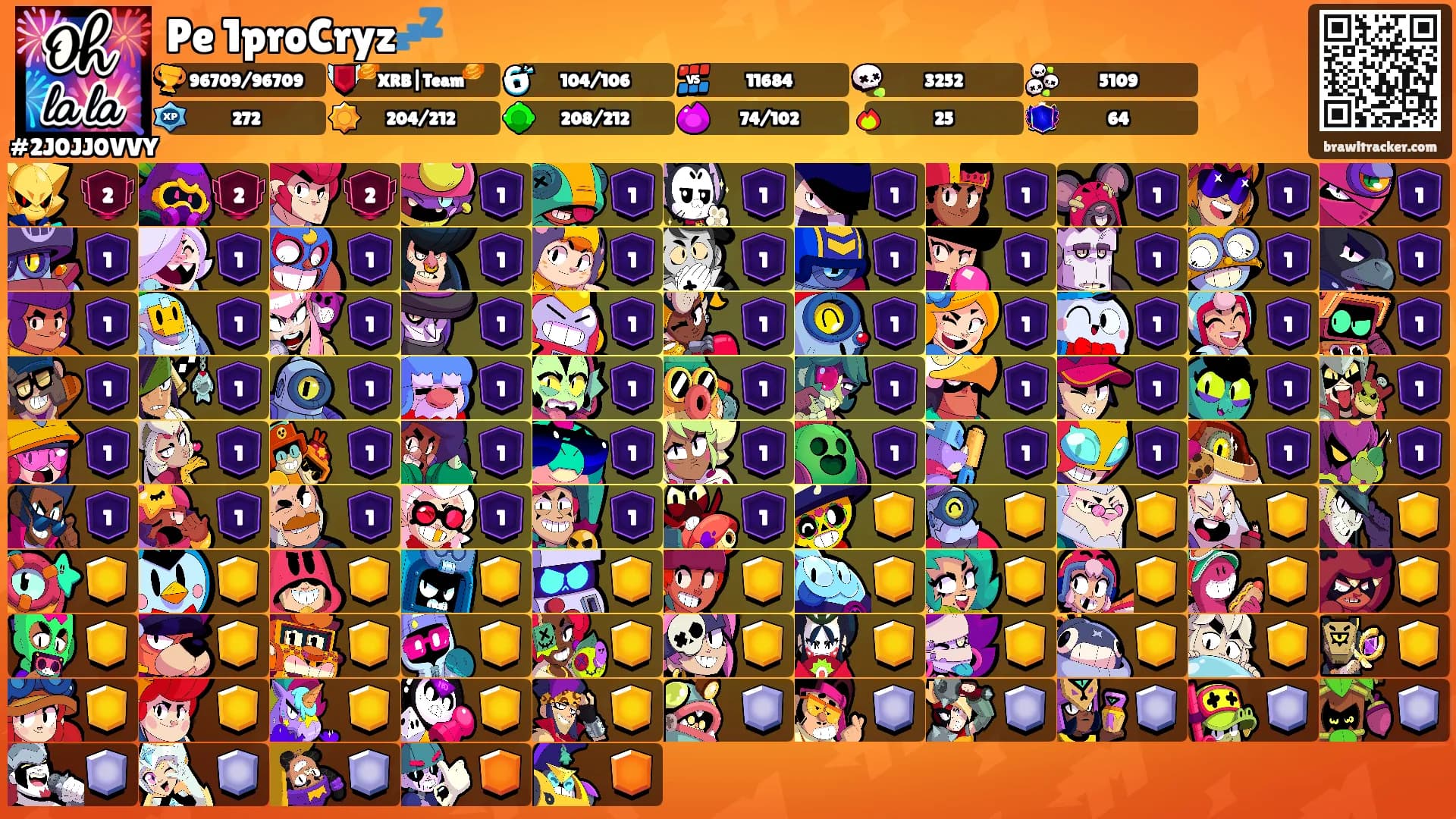 Pe 1proCryz💤's Ranks