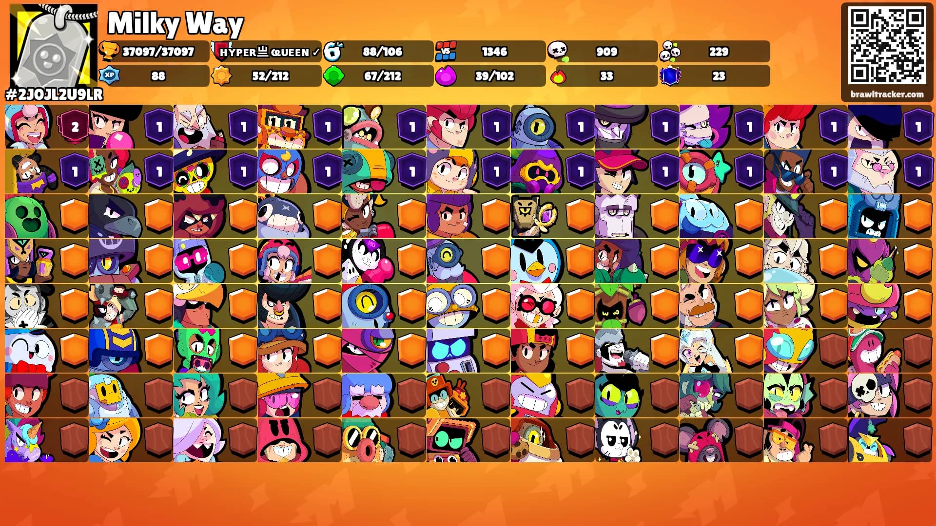 Milky Way's Ranks