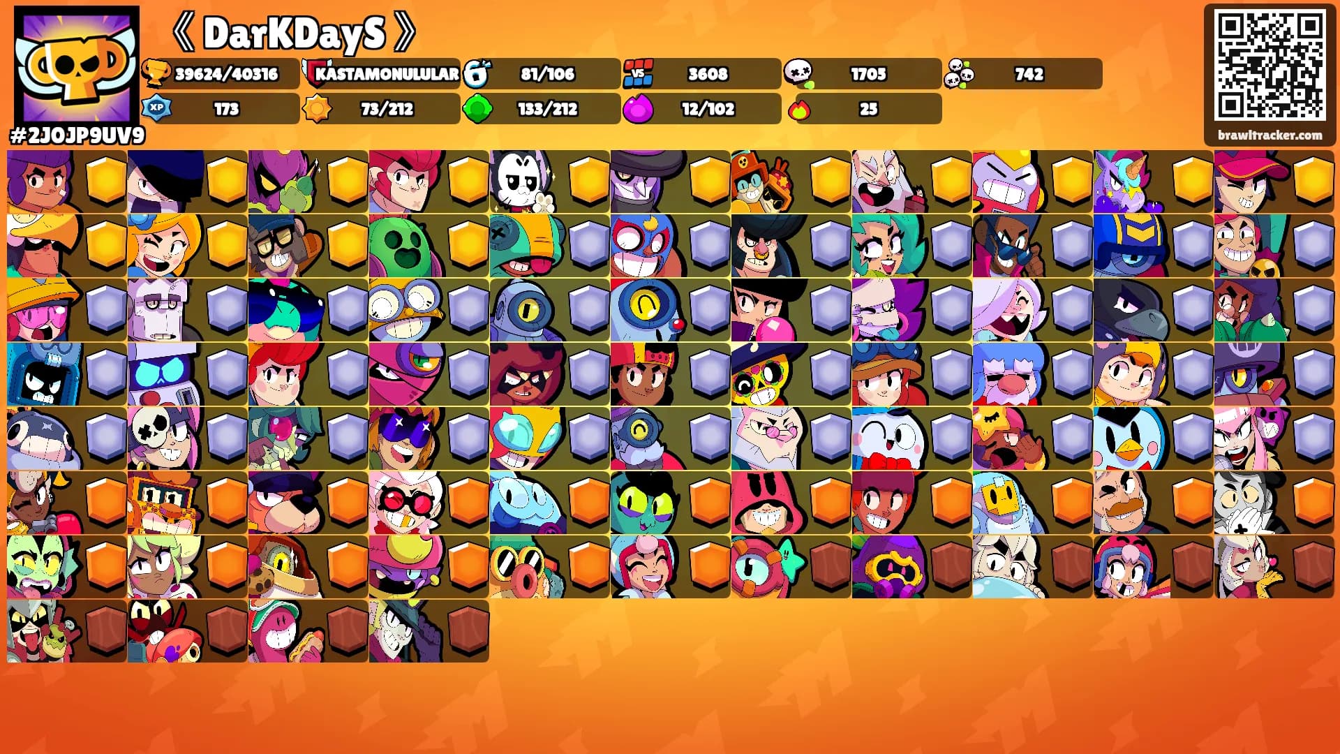 《 DarKDayS 》's Ranks