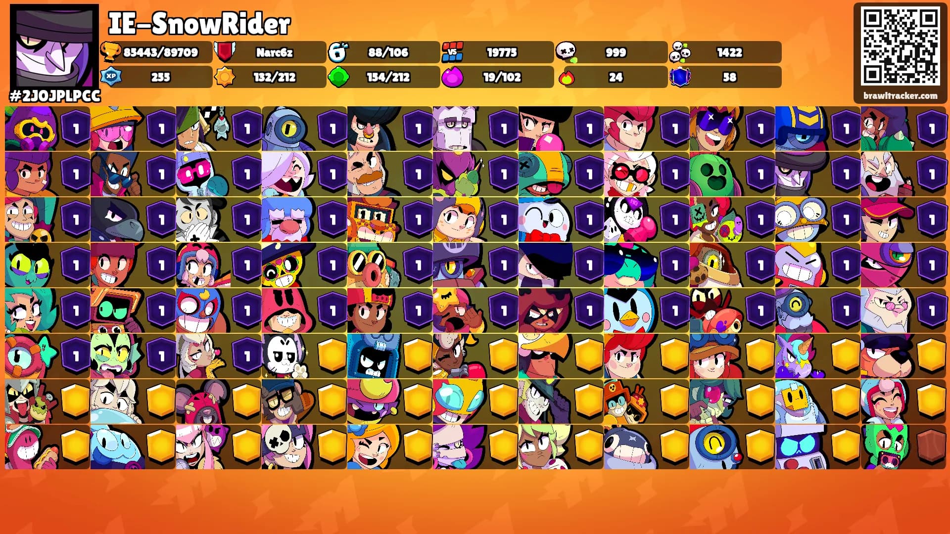 IE-SnowRider's Ranks
