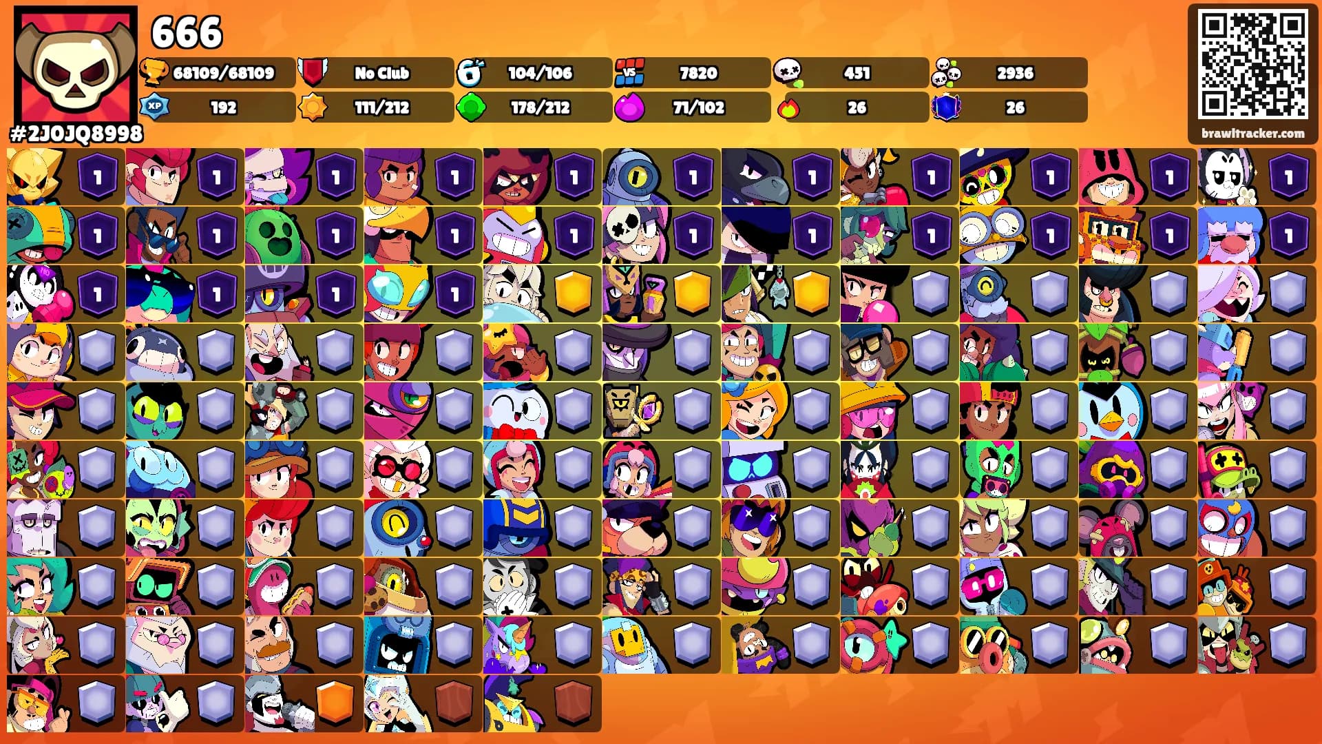 666's Ranks