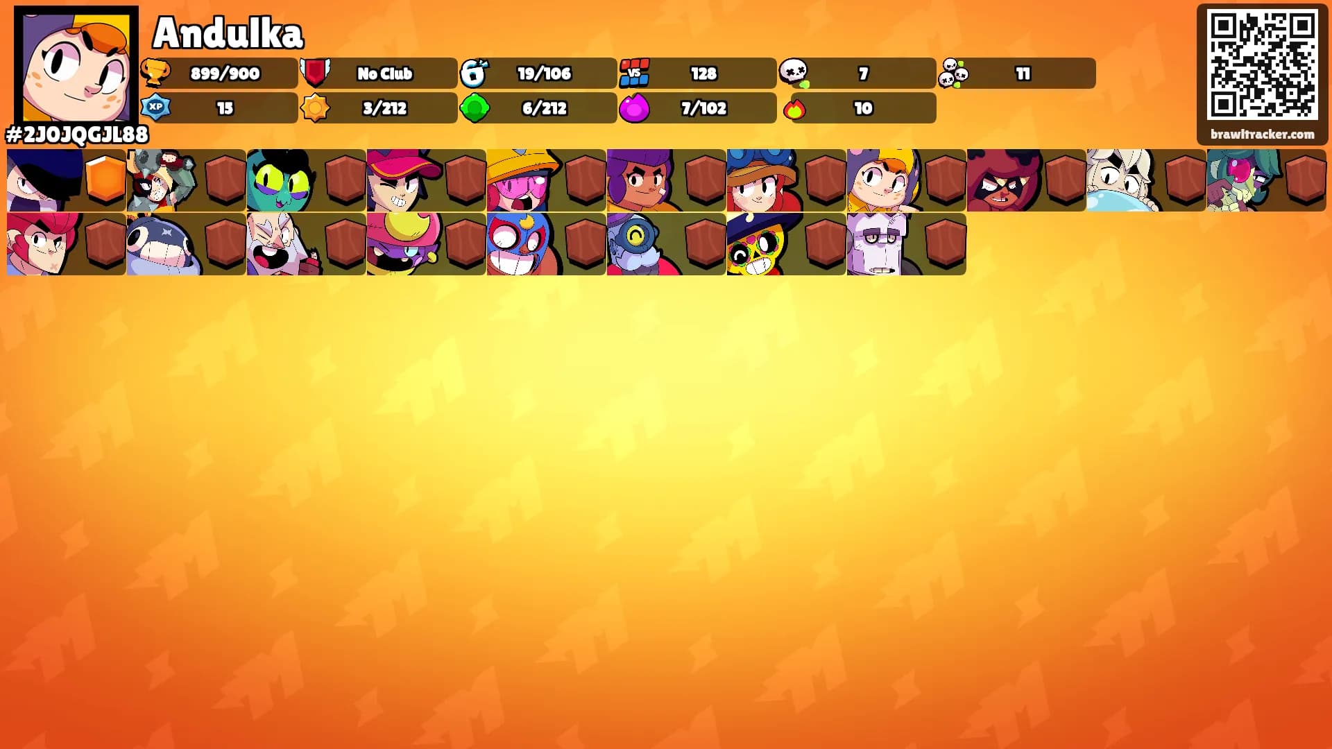 Andulka's Ranks