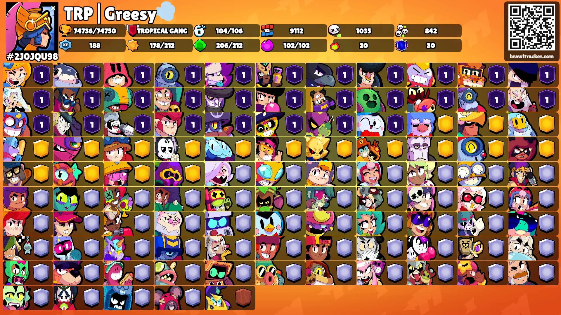 TRP|Greesy💨's Ranks