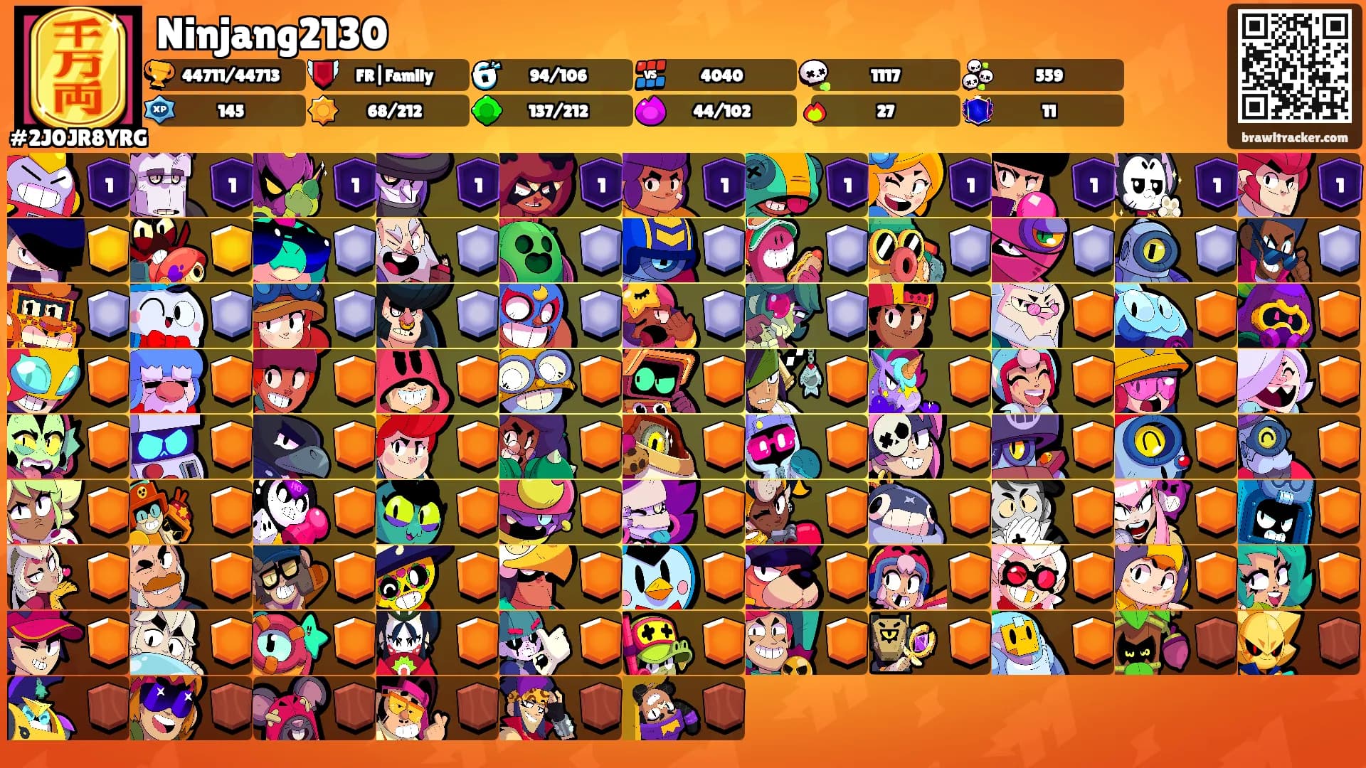 Ninjang2130's Ranks