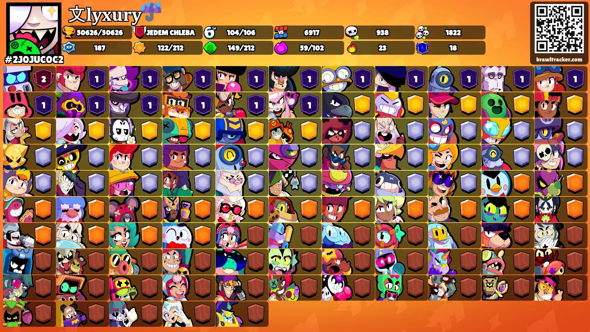 文𝐥𝐲𝐱𝐮𝐫𝐲☔'s Ranks