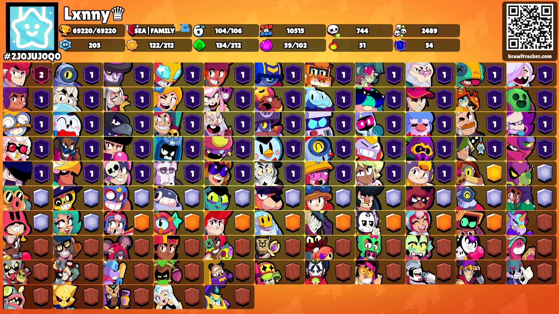 Lxnny♛'s Ranks
