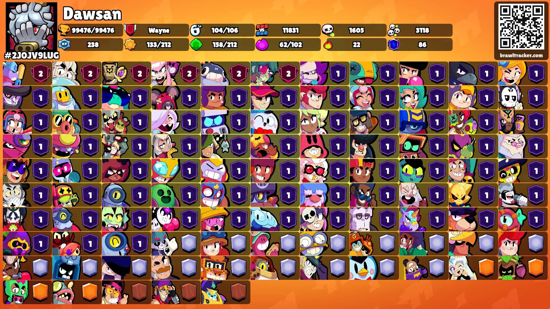 Dawsan's Ranks