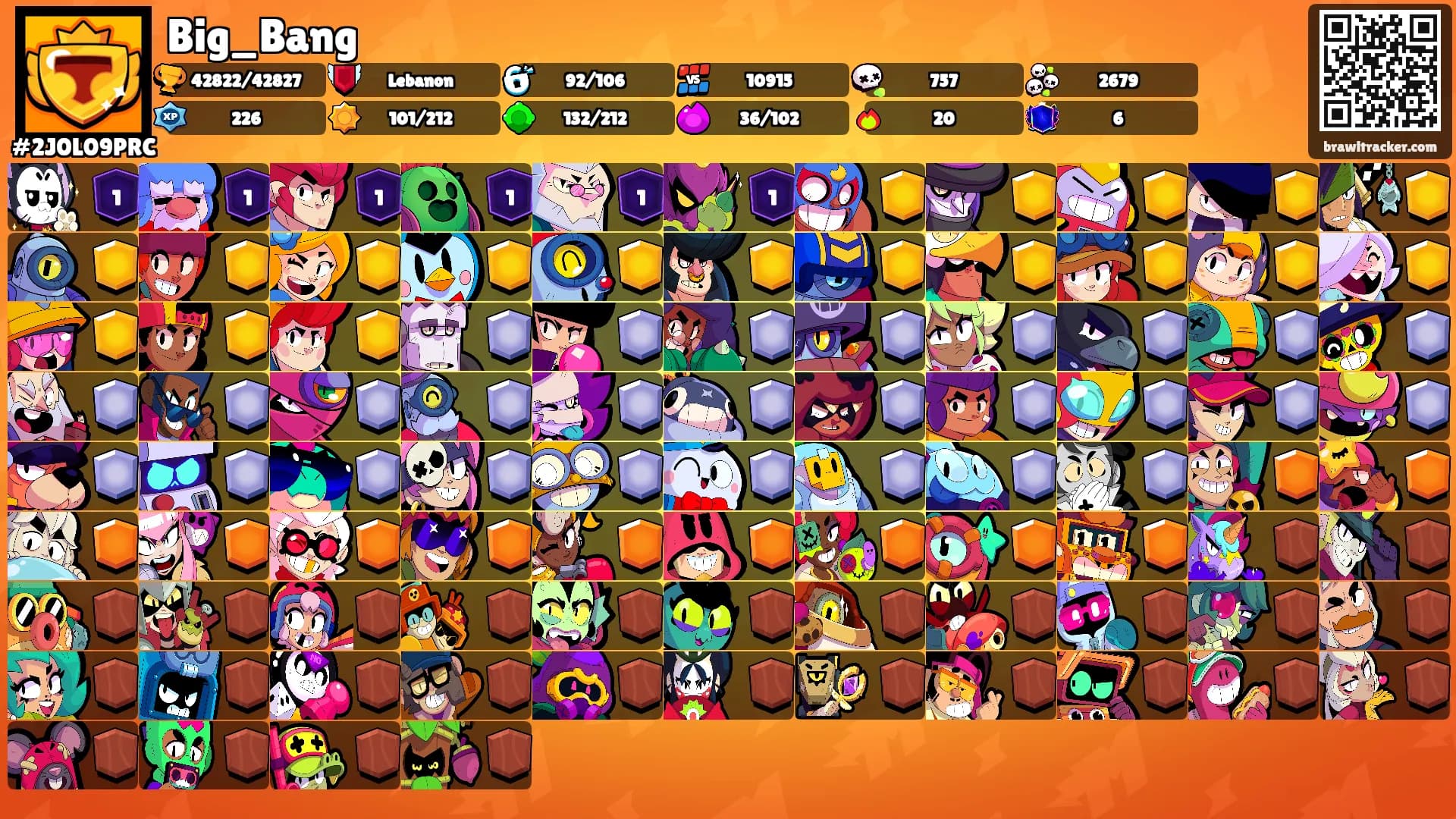 Big_Bang's Ranks