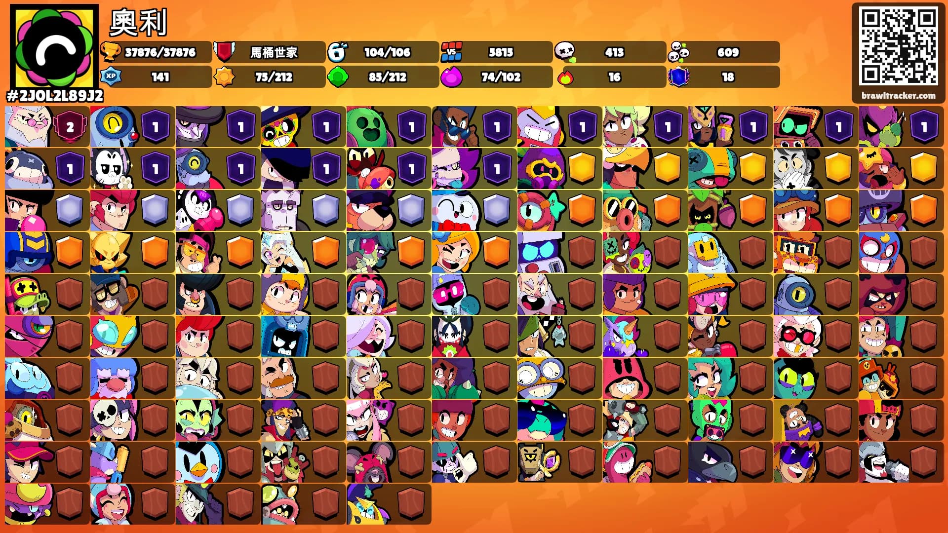 奧利's Ranks
