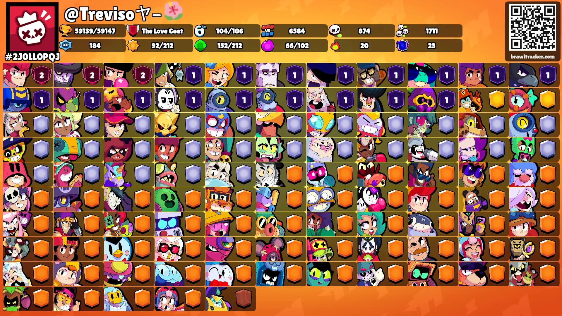 @Trevisoヤ- 🌺's Ranks