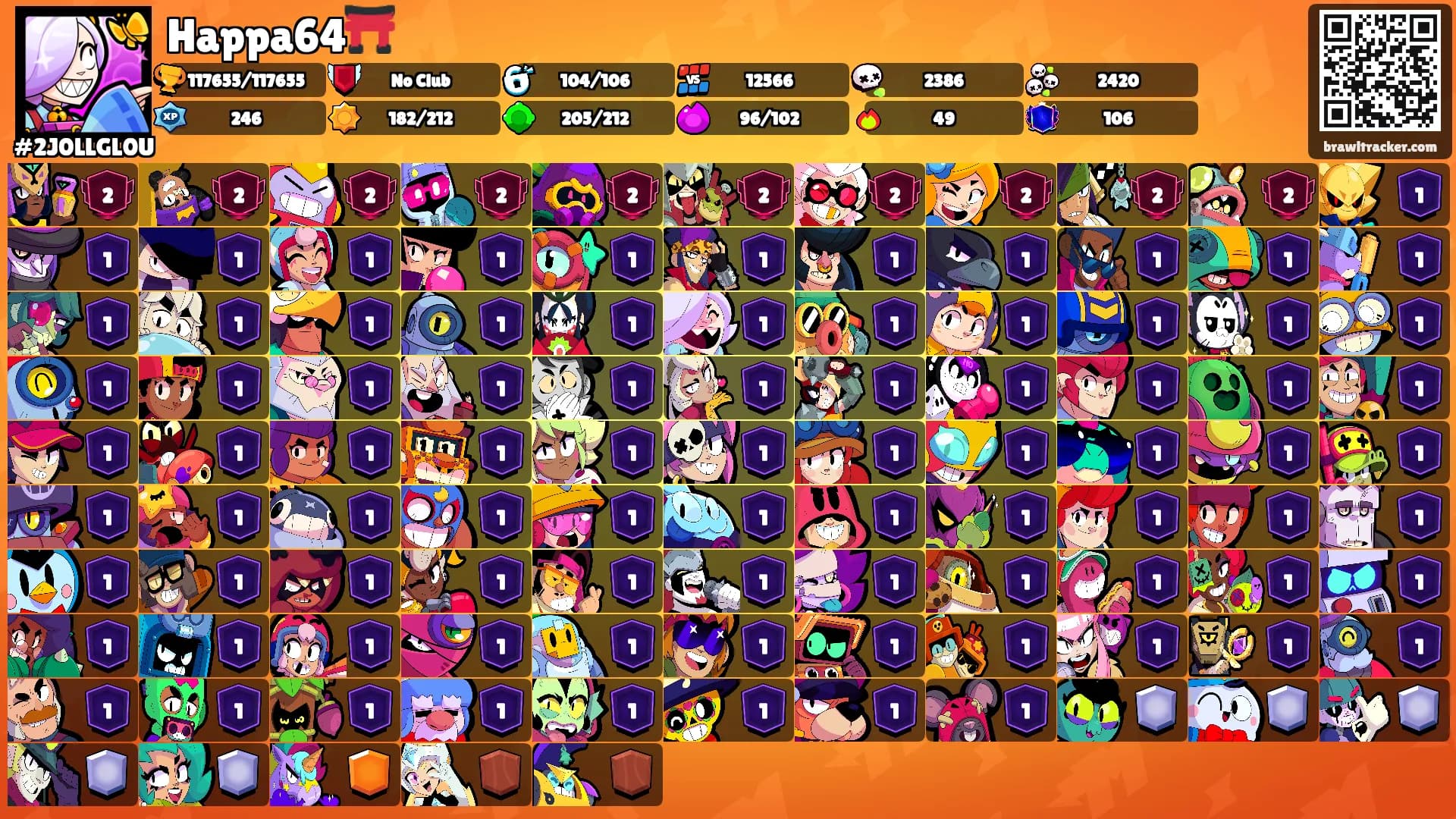 Happa64⛩️'s Ranks