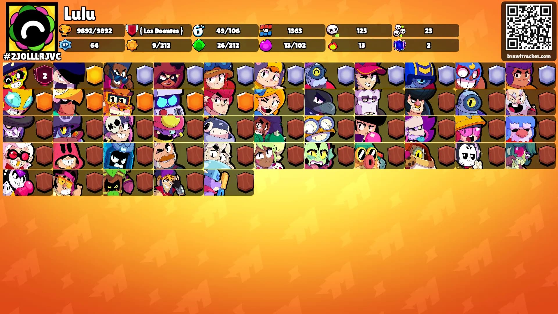 Lulu's Ranks