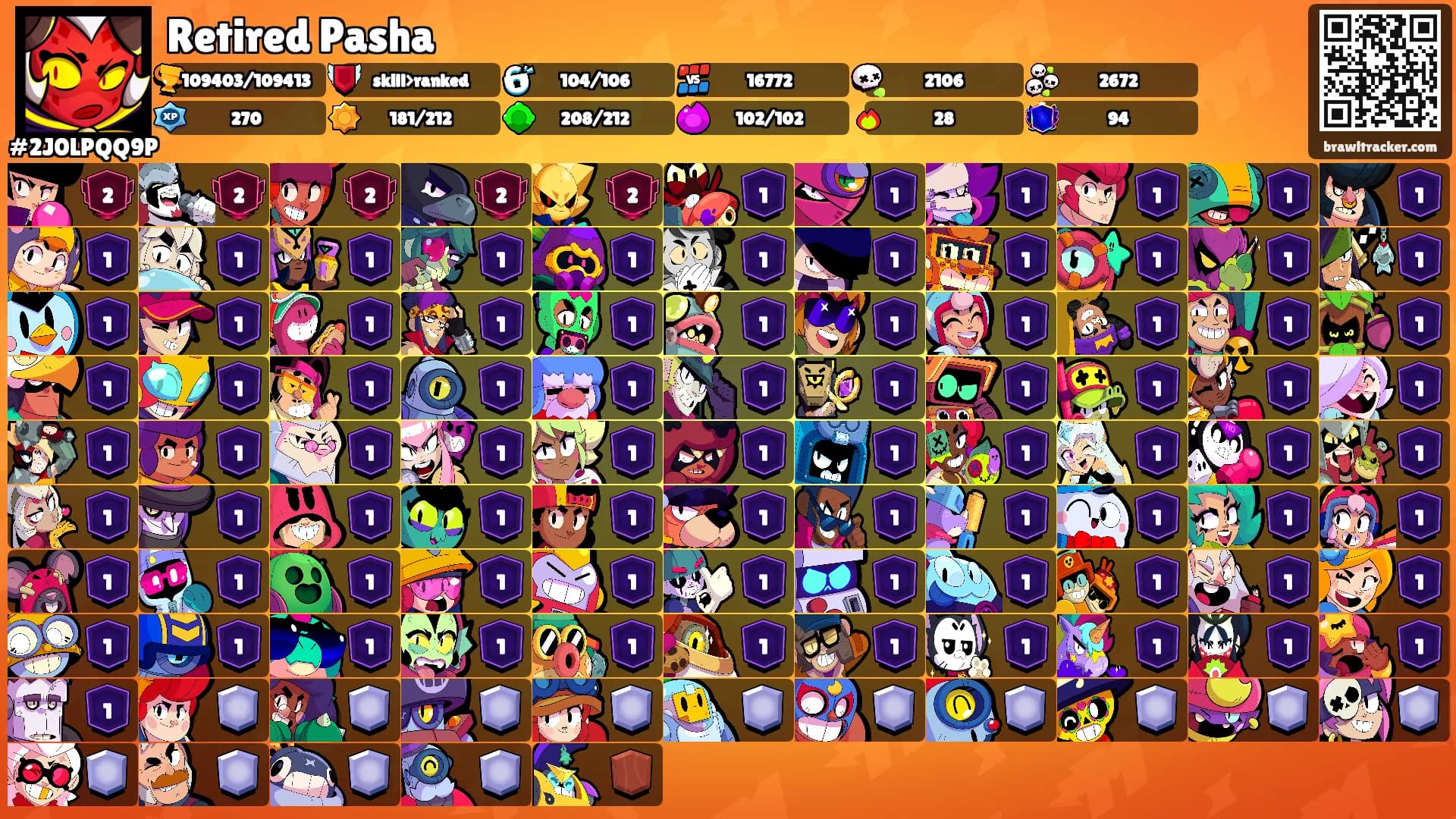 Retired Pasha's Ranks