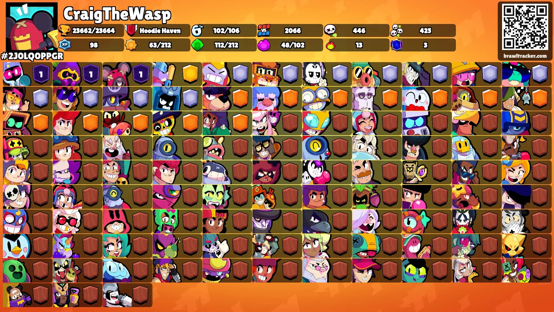 CraigTheWasp's Ranks