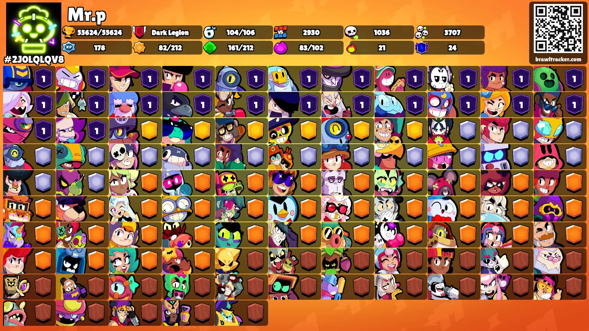 Mr.p's Ranks