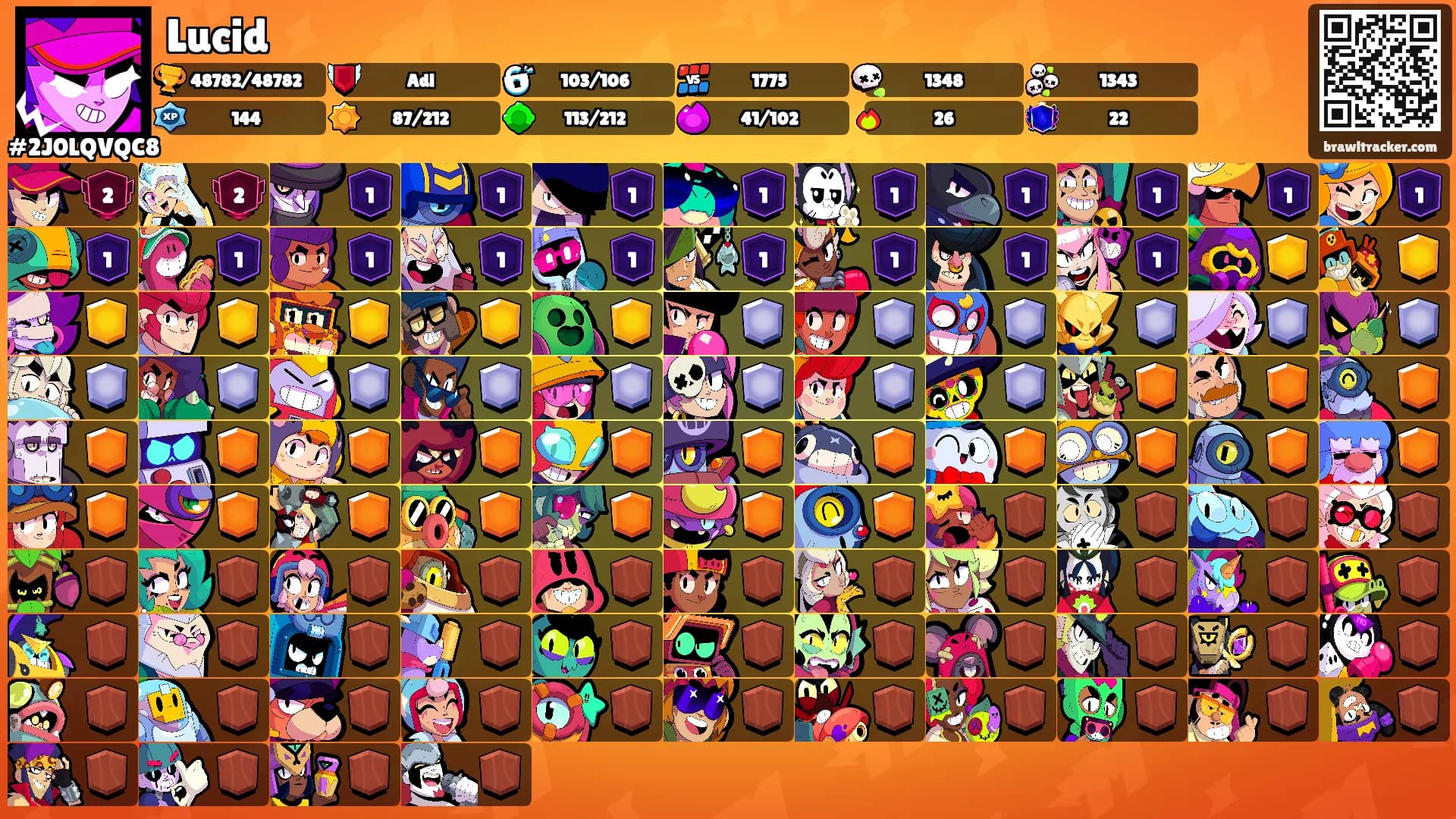 Lucid's Ranks