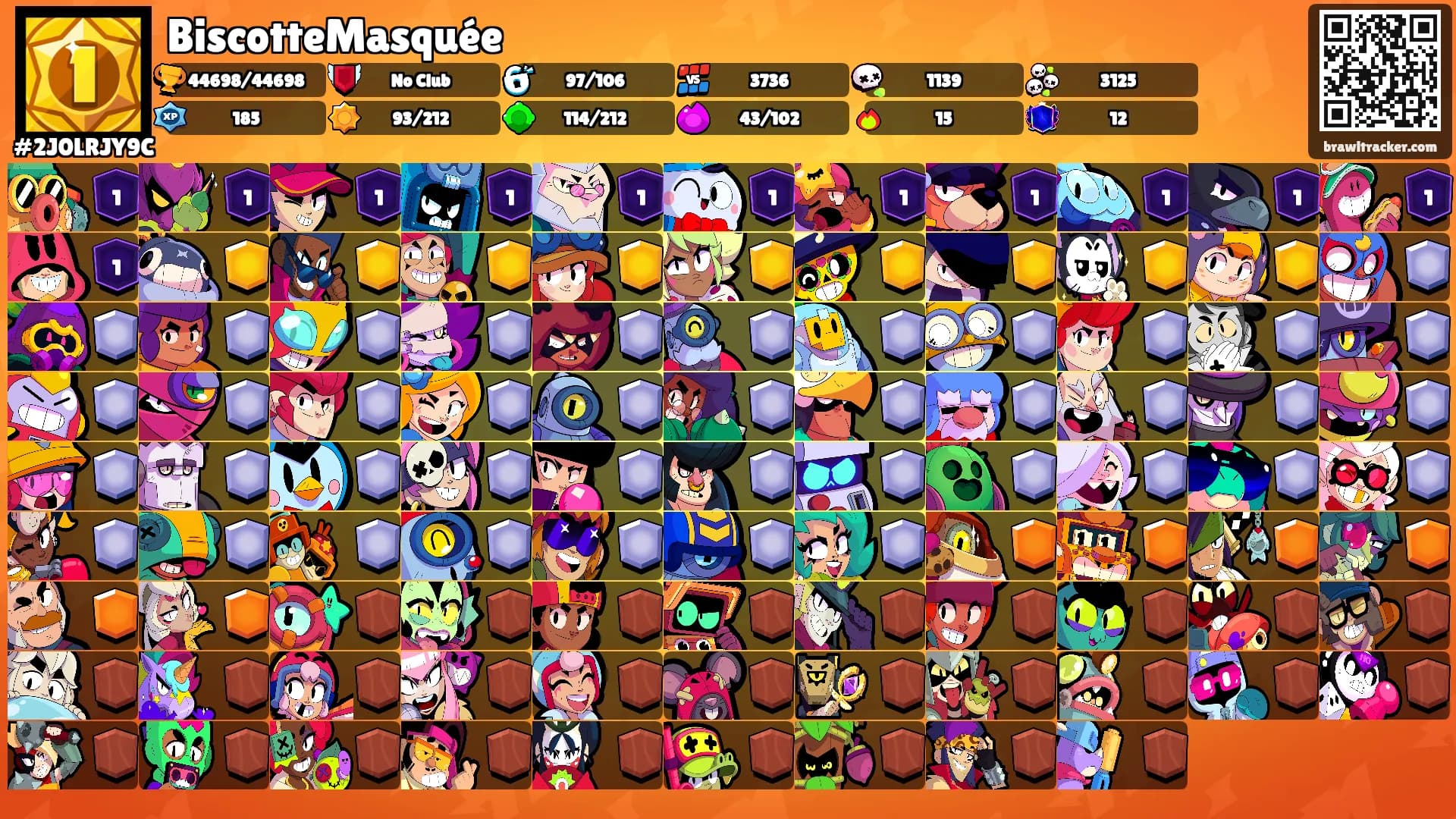 BiscotteMasquée's Ranks