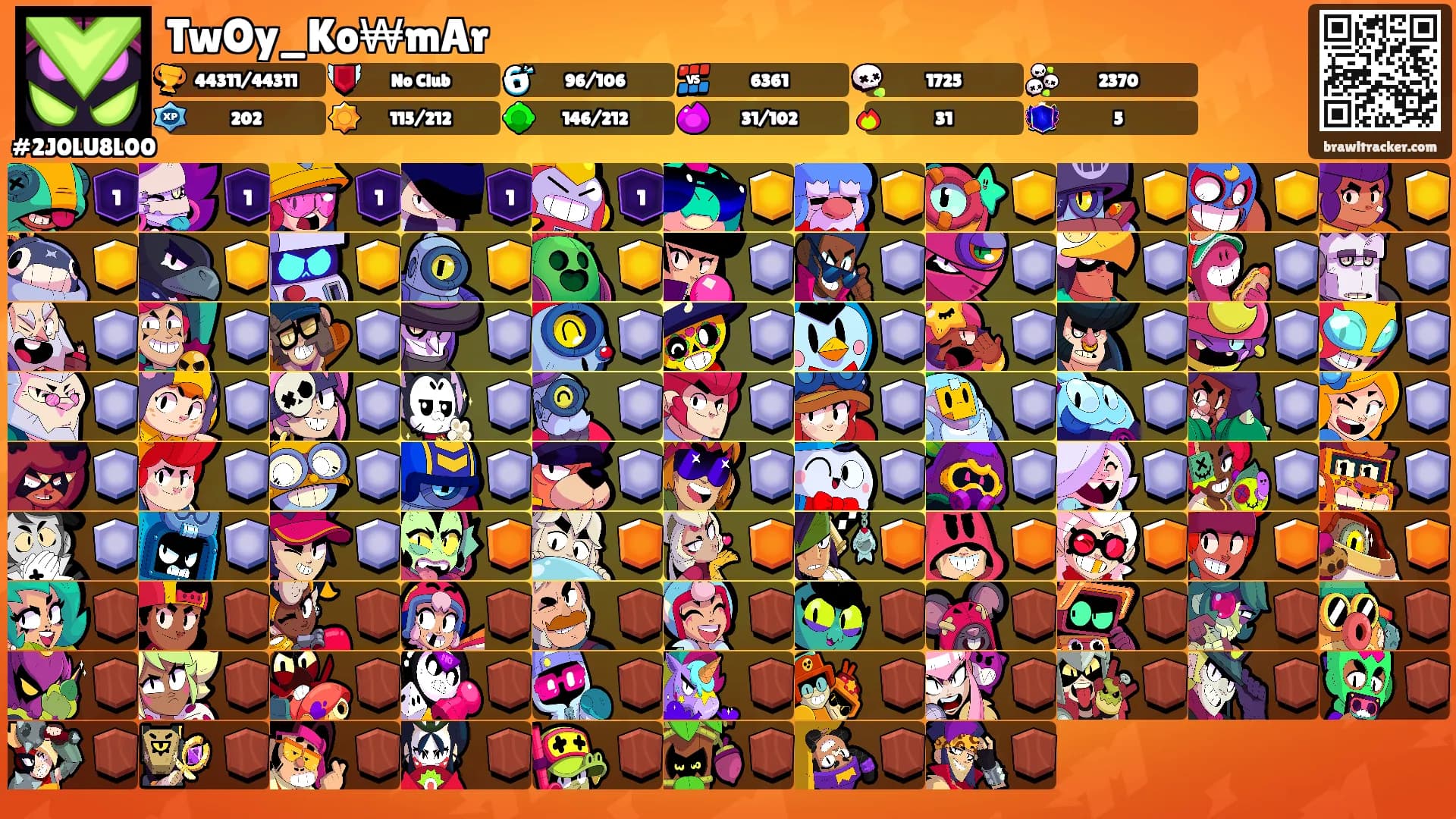 TwOy_Ko￦mAr's Ranks