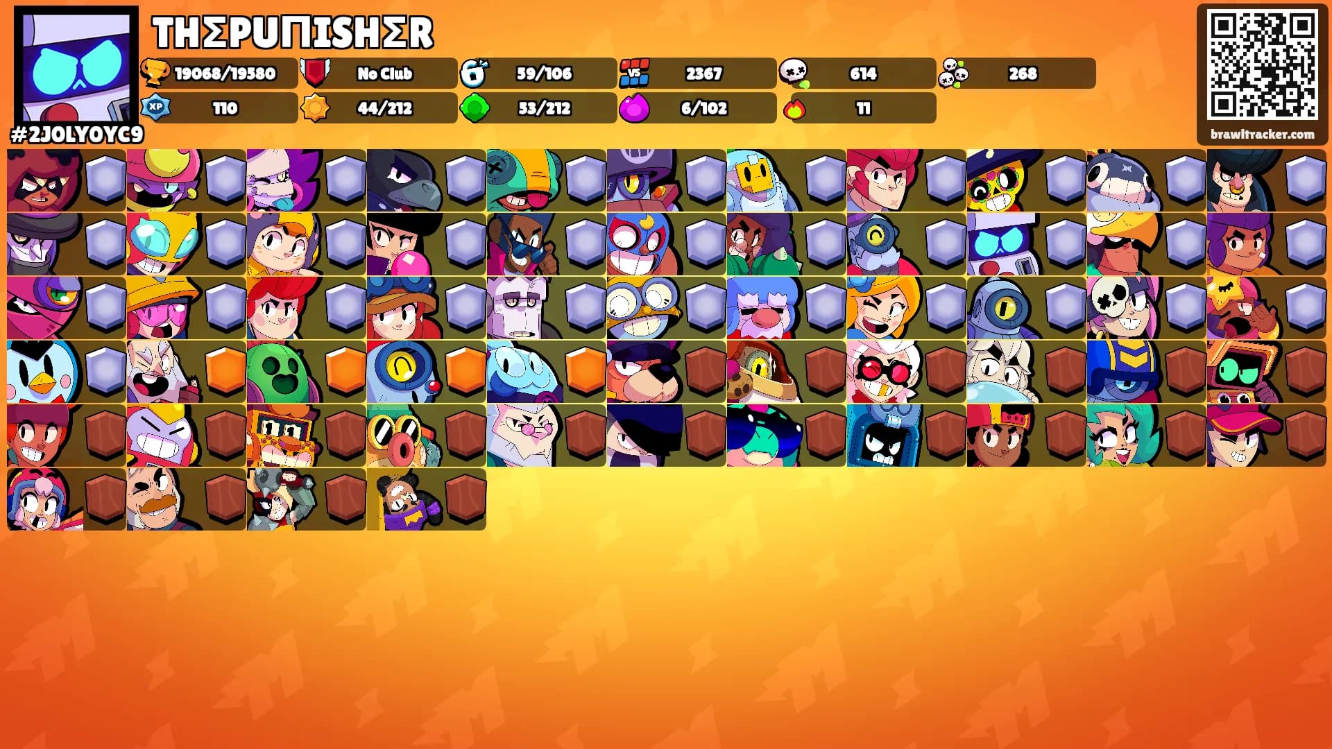THΣPUΠISHΣR's Ranks