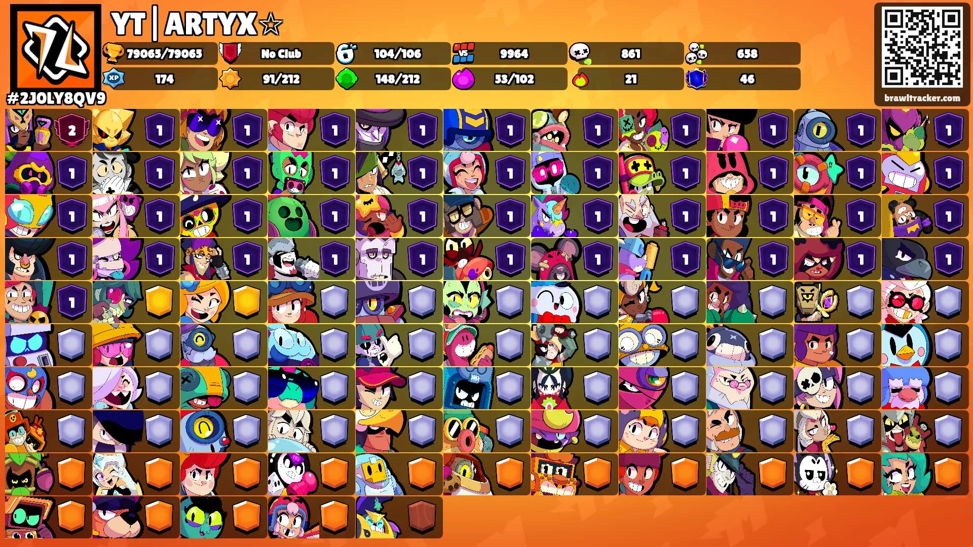 YT|ARTYX☆'s Ranks