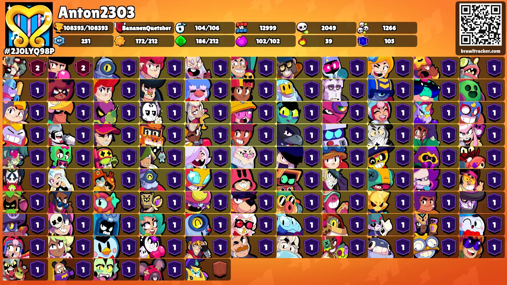 Anton2303's Ranks