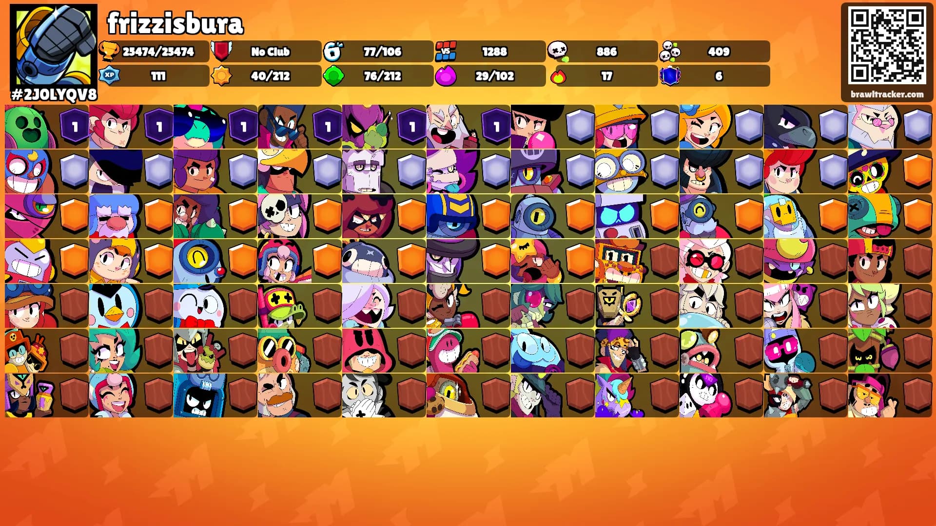 frizzisbura's Ranks