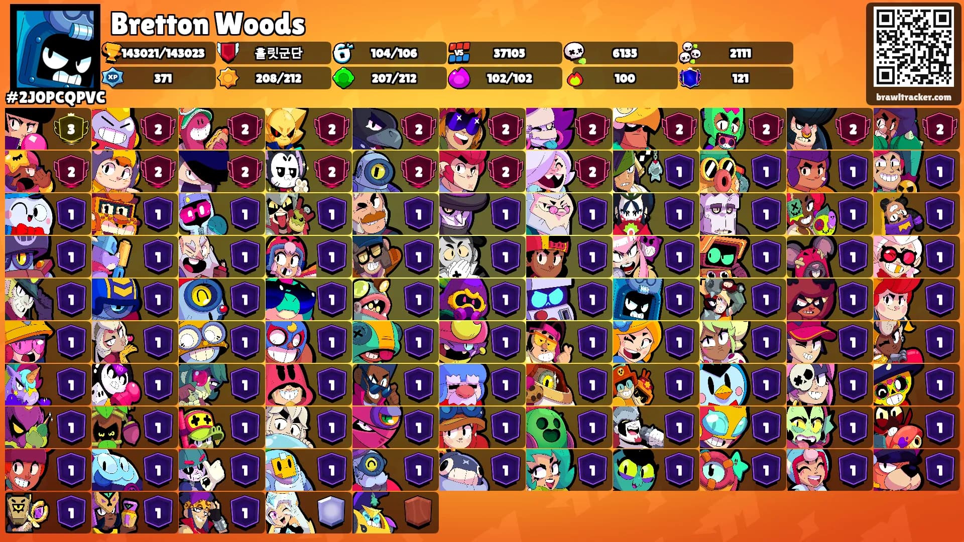 Bretton Woods's Ranks