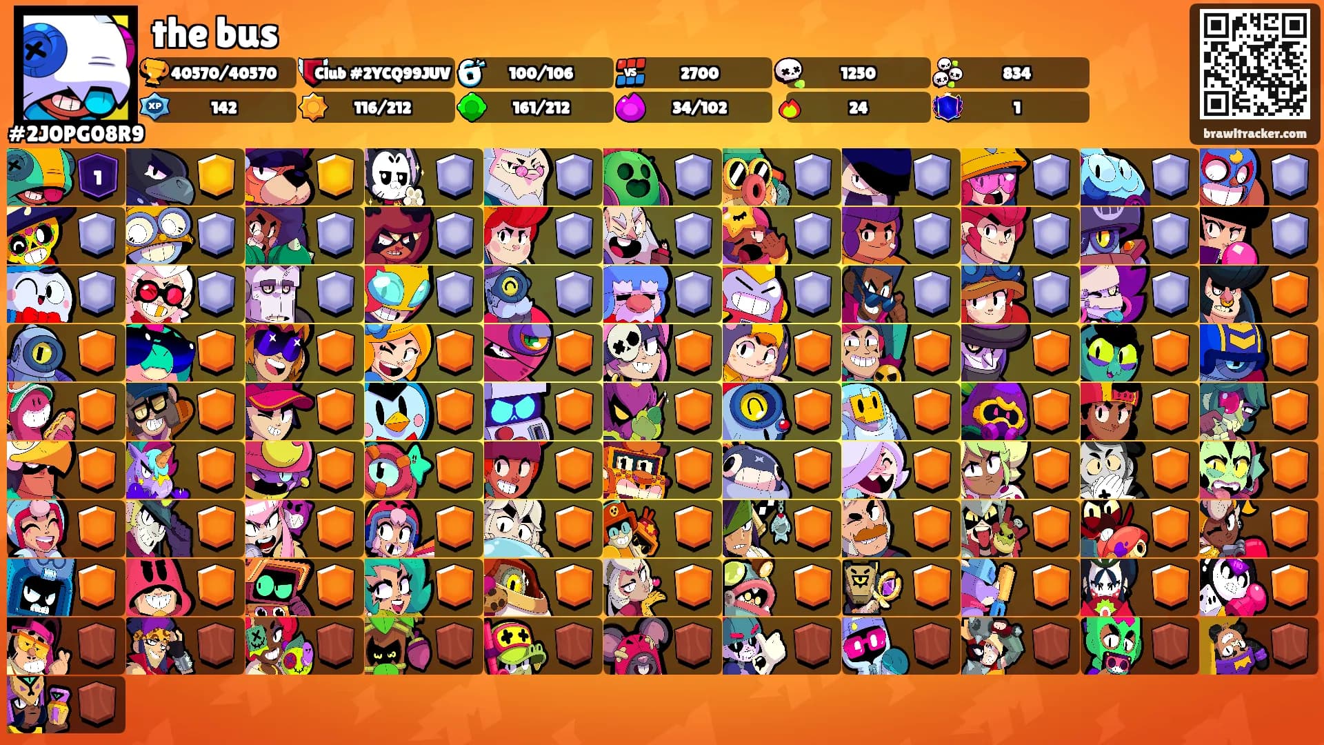 the bus's Ranks